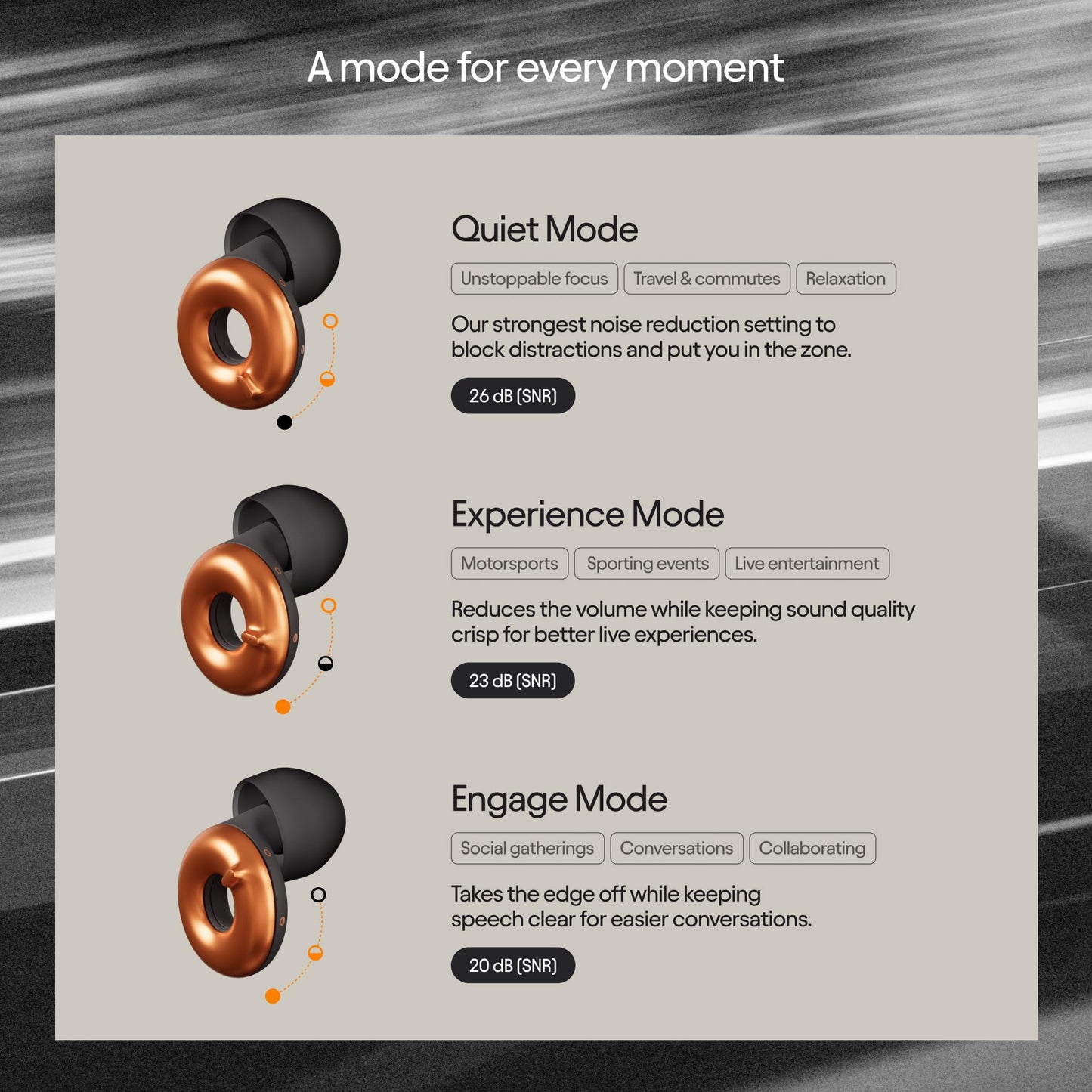 McLaren Formula 1 Team x Loop Switch 2 Adjustable Earplugs – 3 Modes For Ultimate Control | Flexible Noise Reduction For Focus, Motorsports, Travel & More | 20-26 dB (SNR) Noise Reduction