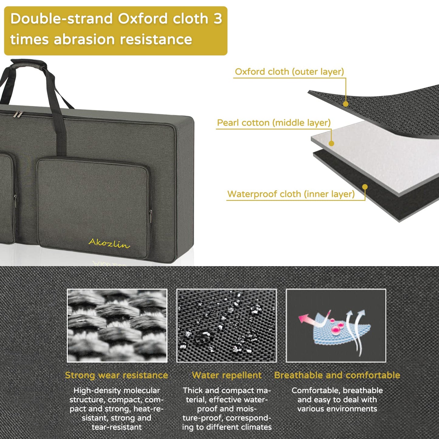 AKOZLIN 61 Key Keyboard Bag Portable Durable Electric Piano Padded Case Gig Bag Universal Waterproof Oxford Thicken Gig Bag with 10mm Pearl Padded 42.1"x17.7"x6.6"