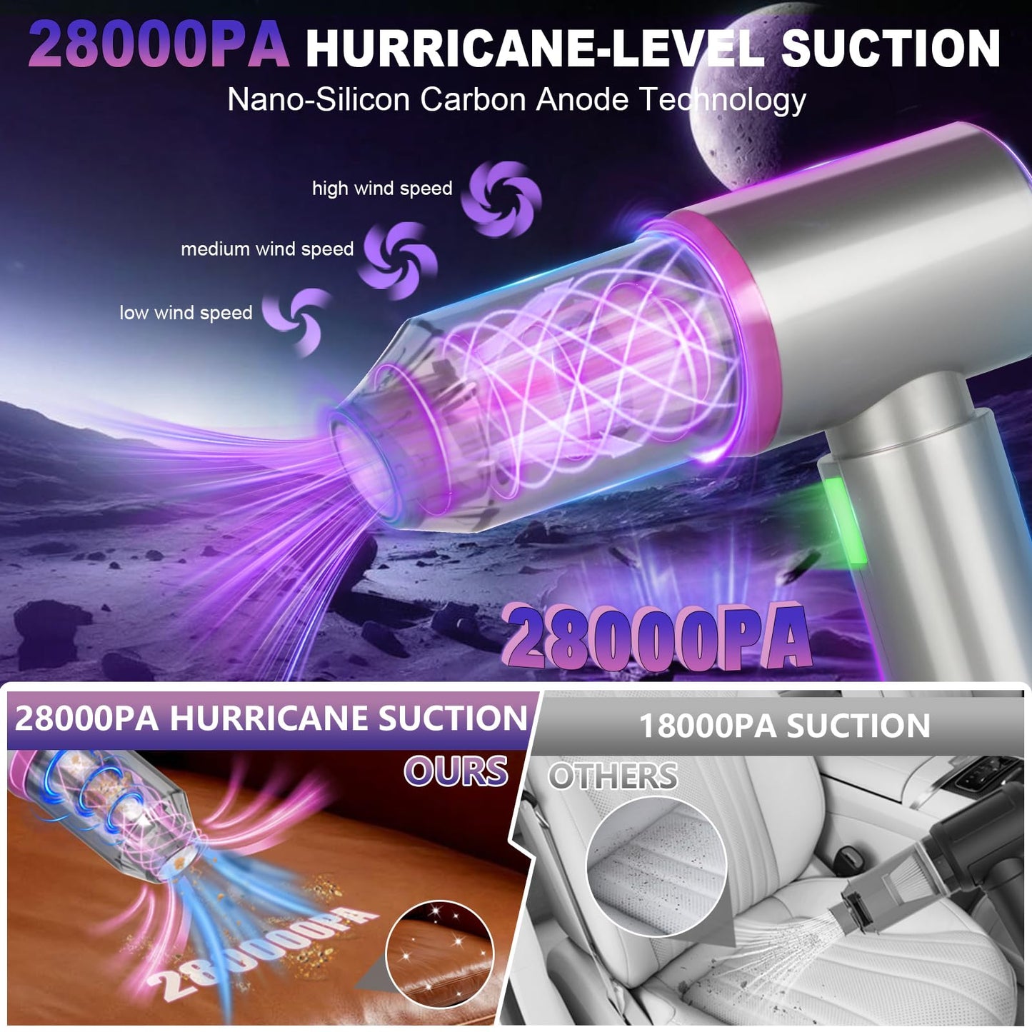 7-In-1 US-Designed Car Vacuum Cleaner【Powerful Brushless Motor | 28,000 Pa Suction】【5.0 Graphene Battery | Lasting Endurance】Handheld Vacuum Cordless for Home,Office, and Pet Hair-N3 (Silver and Pink)