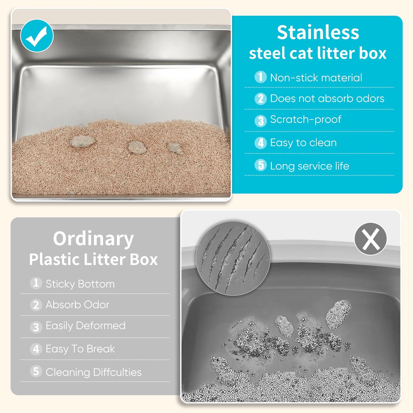 Stainless Steel Cat Litter Box with Lid, Extra Large Metal Litter Boxes for Big Cats & Kitten, XL High Sided Litter Box,Odorless,Non-Stick,Easy Cleaning, Step & Scoop Included