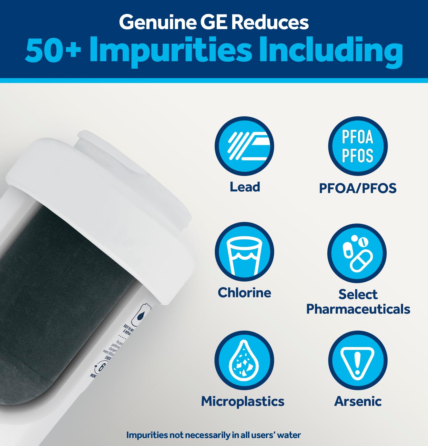 GE MWF Refrigerator Water Filter, 1-Pack