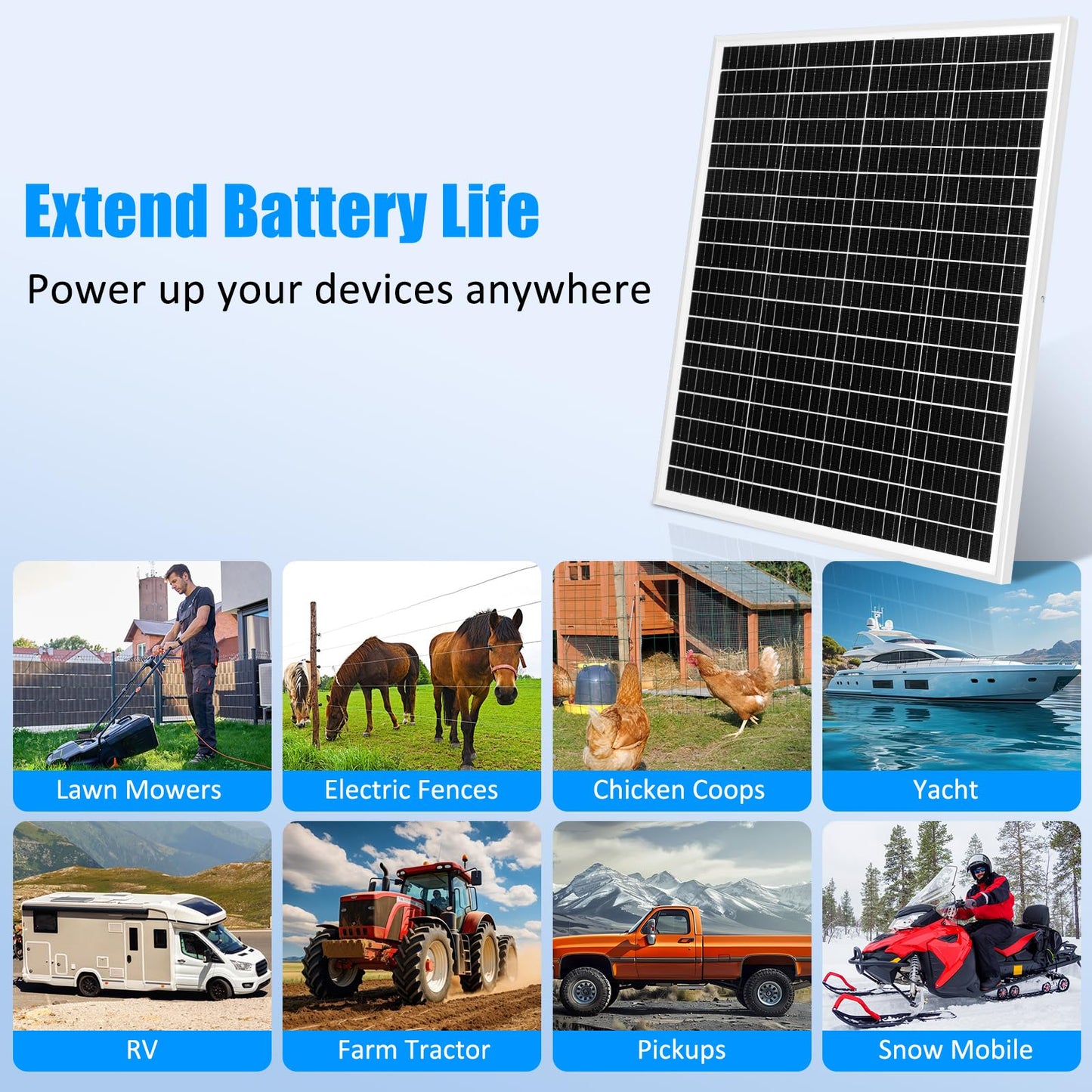 30W 24V Solar Panel SAE Connector Kit, Waterproof 30 Watts Solar Battery Trickle Charger Maintainer + PWM Controller + SAE Connection Cable for Car RV Boat Motorcycle Trailer