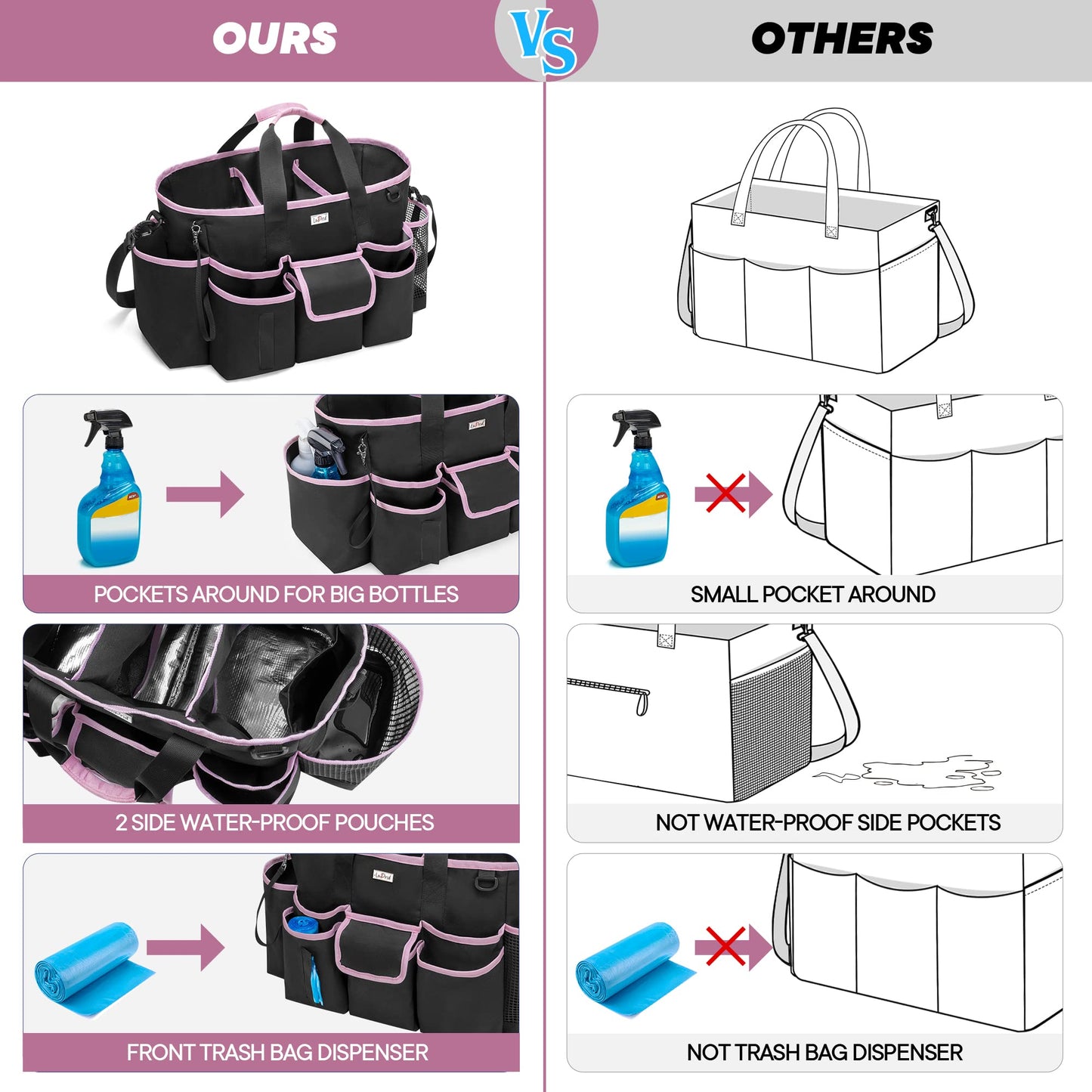 LoDird Cleaning Caddy Bag with 3 Compartments and Multifunctional Pockets, Cleaning Supplies Organizer for Cleaning Work with Handle and Shoulder Strap, Grey