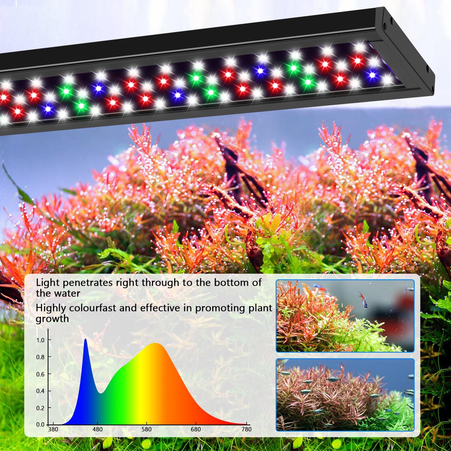 AQQA Aquarium Light,Full Spectrum Fish Tank Light for Plants,3 Mode+Timer+Adjustable Brightness,High Brightness LED Beads with Extendable Brackets for Freshwater (22W)
