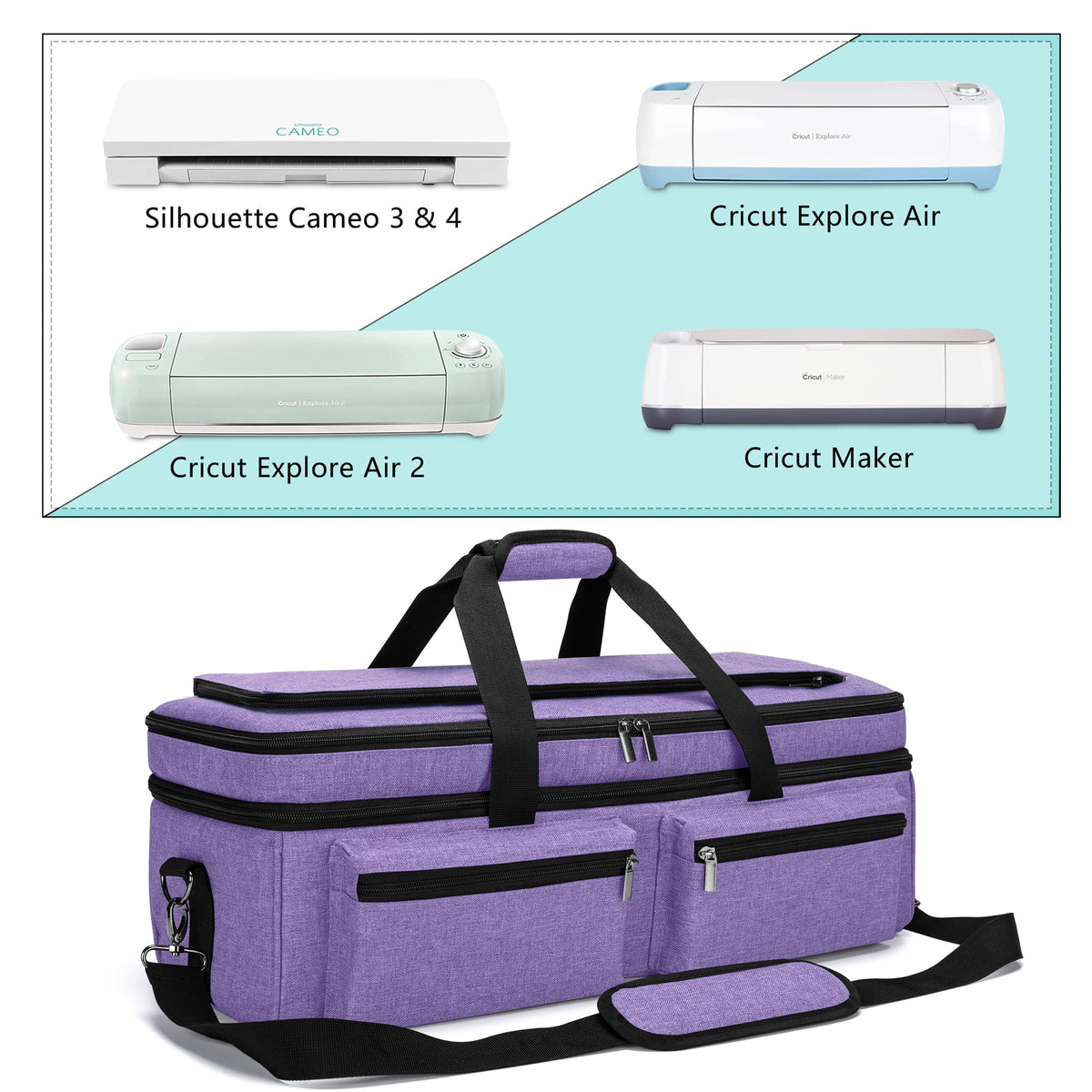 Luxja Double-Layer Bag with Cutting Mat Pocket for Cricut Explore Air (Air2) and Maker, Carrying Bag Compatible with Cricut Die-Cut Machine and Supplies (Bag Only, Patent Design), Purple
