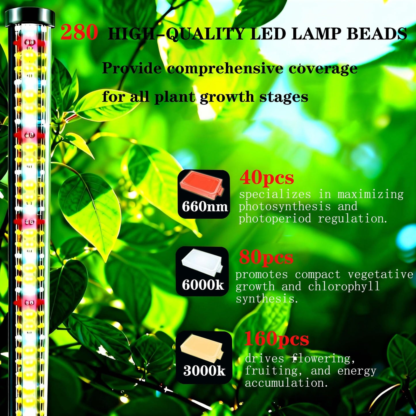 145CM Grow Lights for Indoor Plants: 36W, 6000K, 280 LEDs Full Spectrum Plant Light for Seed Starting with Timer and 10 Level Dimmable Standing Plant Growing Lamp for Greenhouse with Hanging Accessory