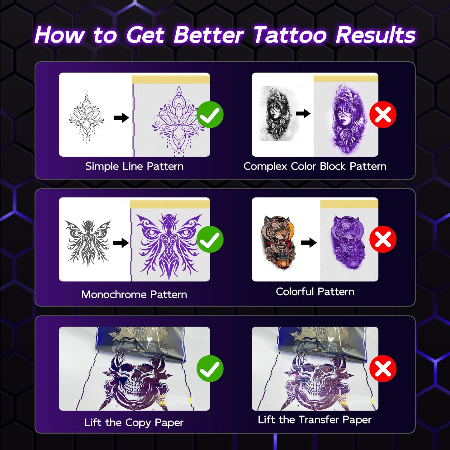 Itari Wireless Tattoo Stencil Printer, Tattoo Transfer Printer for Artists & Beginners, Bluetooth Tattoo Machines Printers with 10 Pcs Transfer Paper, Compatible with Phone, Tablet & PC