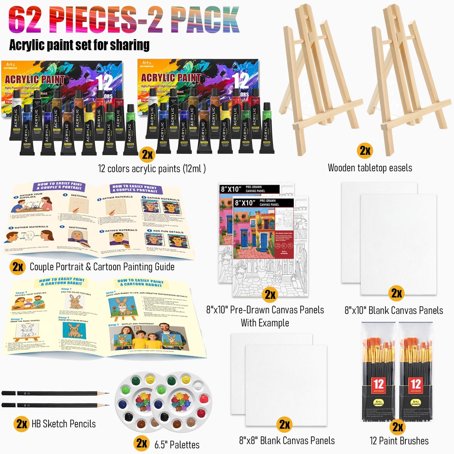 2 Pack Painting Set for Couples or Family Groups, 62 PCS Paint Set with 2 Table Easels,24 Acrylic Paints,6 Pre-Drawn & Blank Canvases,24 Brushes,2 Pencils,2 Palettes and Painting Guides