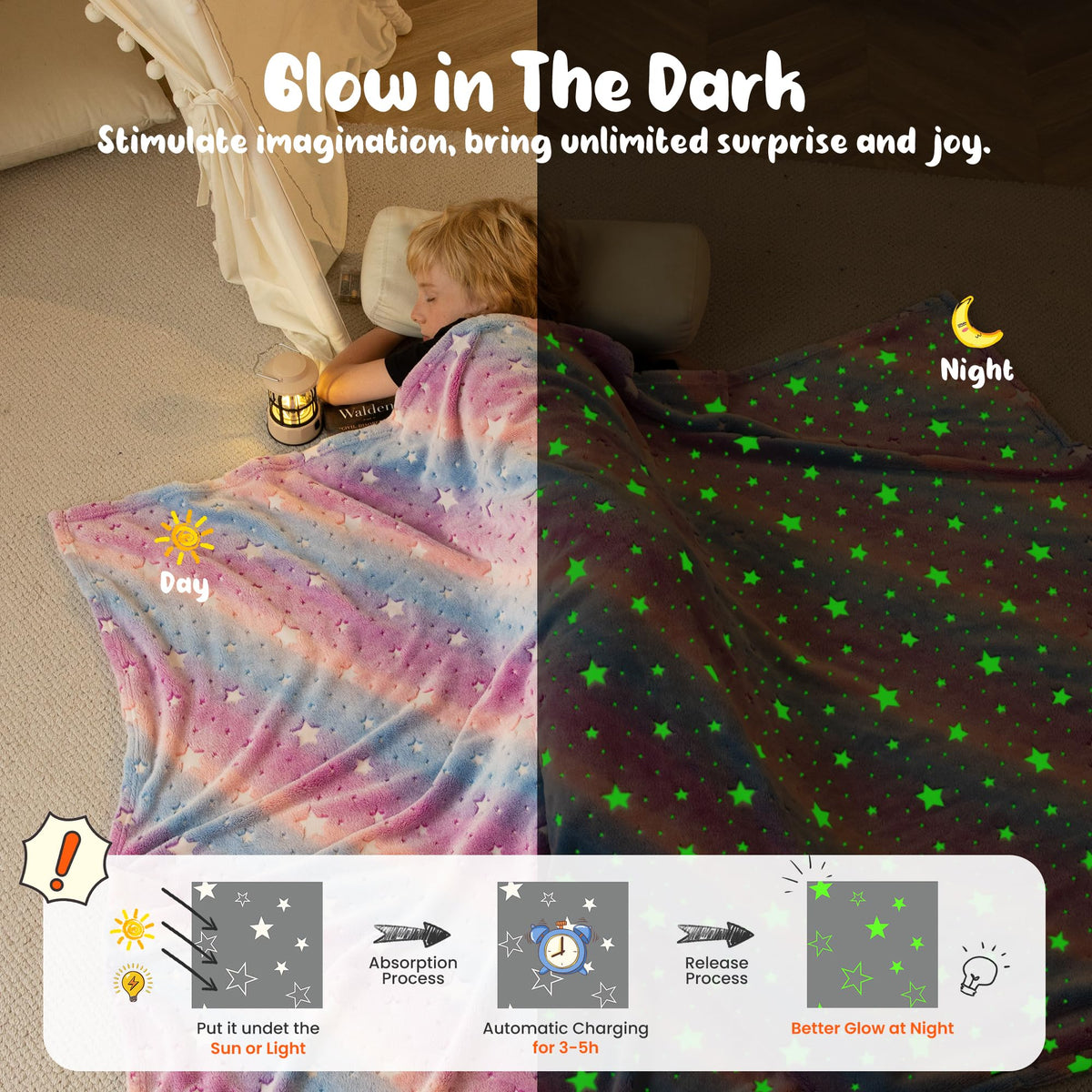 Winthome Glow in The Dark Throw Blanket for Kids Girls Boys, Super Soft Flannel Fleece Fluffy Cuddly Toddlers Blankets Large 51"x67" Cozy Fuzzy Plush Gifts All Seasons