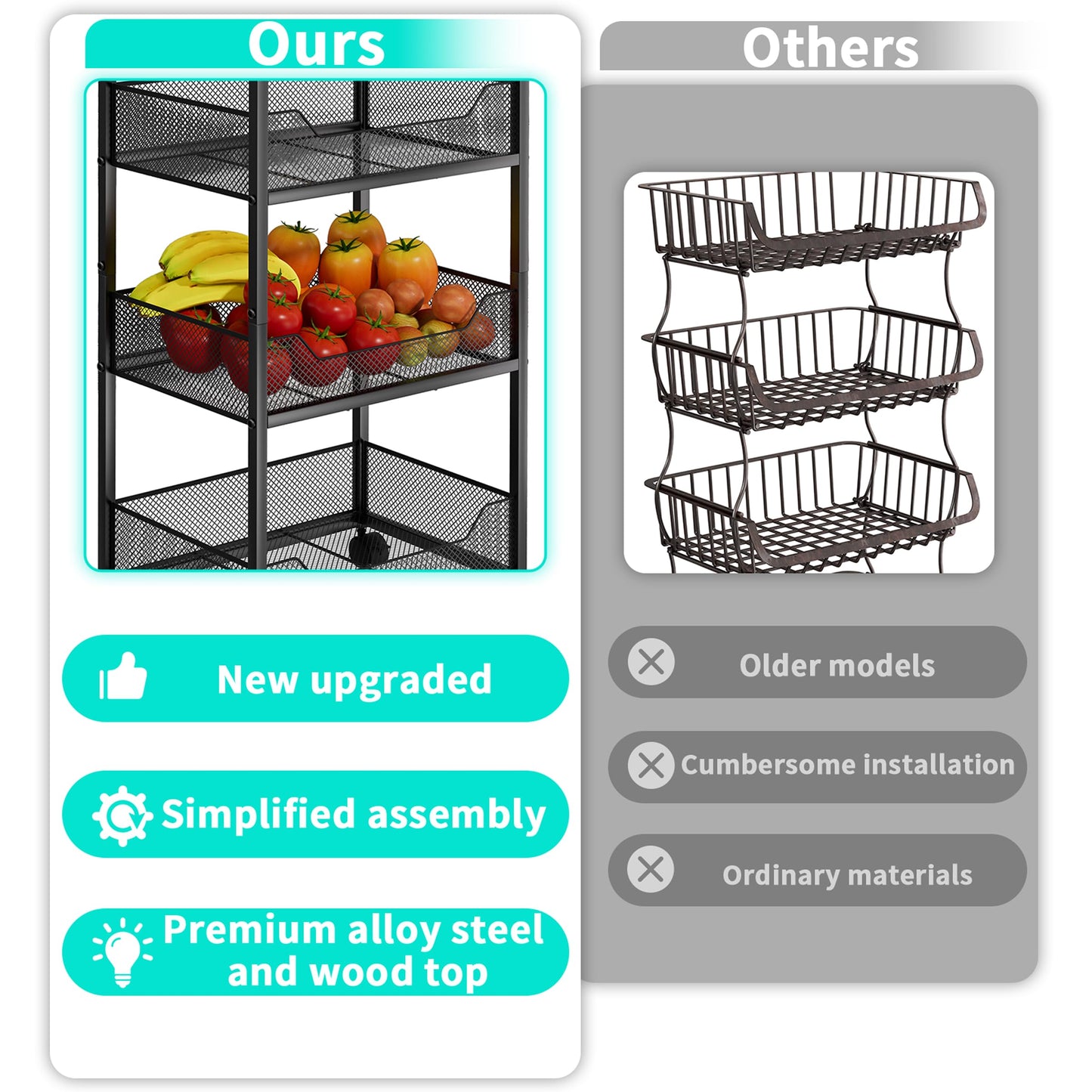 HapiRm Fruit Basket Kitchen Cart - 4-Tier Rolling Storage Cart with Wheels, Fruit Vegetable Basket with Wood Top, Pantry Utility Kitchen Organizer for Fruit Potato Onion Vegetable Bread Snack