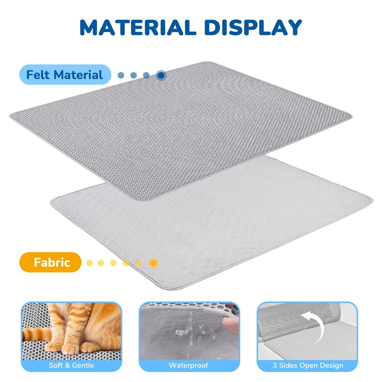 BurgeonNest Cat Litter Mat 119x89cm, Upgraded Felt & Fabric Material Tapis Litiere Chat for Fewer Creases, Urine-Proof Machine Washable Double Layer Hold 3-4 Litter Boxes, Non-Slip, Soft on Paws, Grey