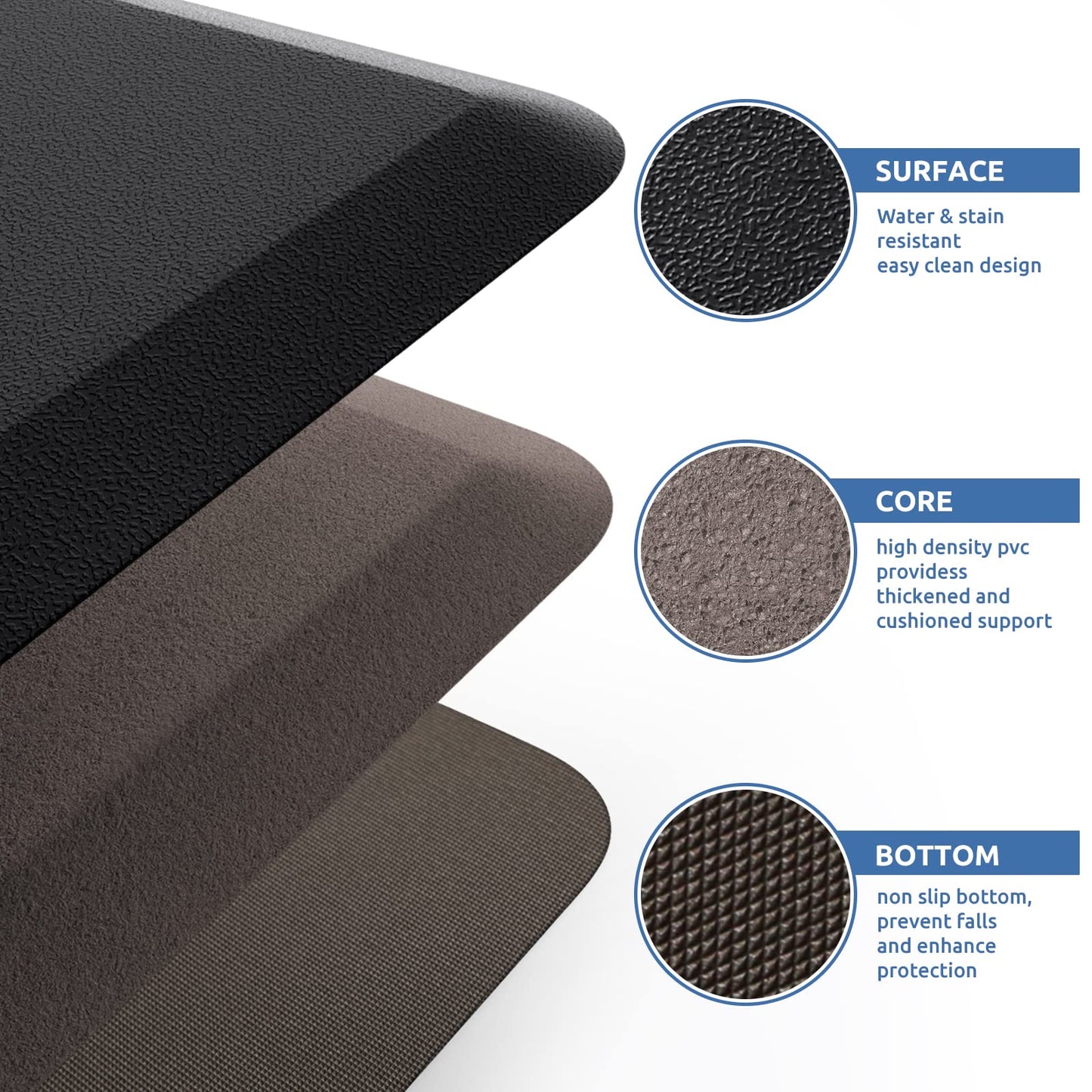 StepTastic Anti-Fatigue Kitchen Mat Non-Slip Kitchen Floor Mat Waterproof Comfort Standing Mat for Home Office Laundry 17.3"x60" Black