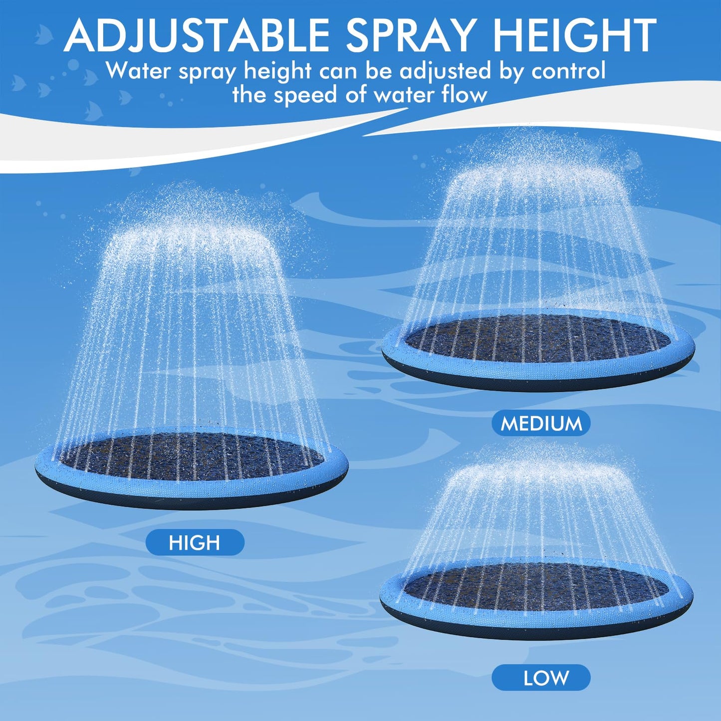 YAUNGEL Splash Pad for Dogs, 67in Non-Slip Splash Pad 0.55mm Thickened Durable and Foldable Dog Pool Inflatable Summer Outdoor Water Play Mat Toys for Dogs