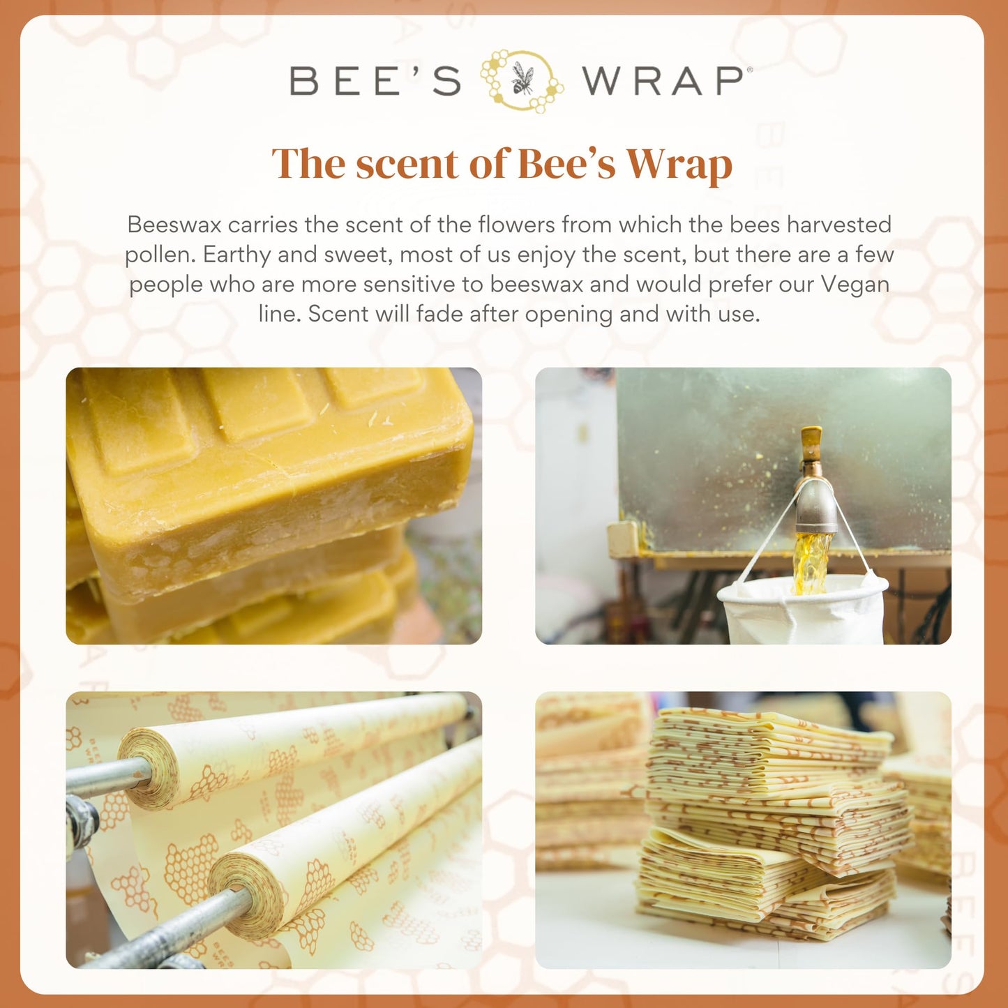 Bee's Wrap Beeswax Wraps for Food - Cut to Size 14x52" Wax Paper Roll - Made in USA Reusable Waxed Paper & Bowl Covers - Organic & Eco-Friendly Alternative to Aluminum Foil & Plastic Wrap, Honeycomb