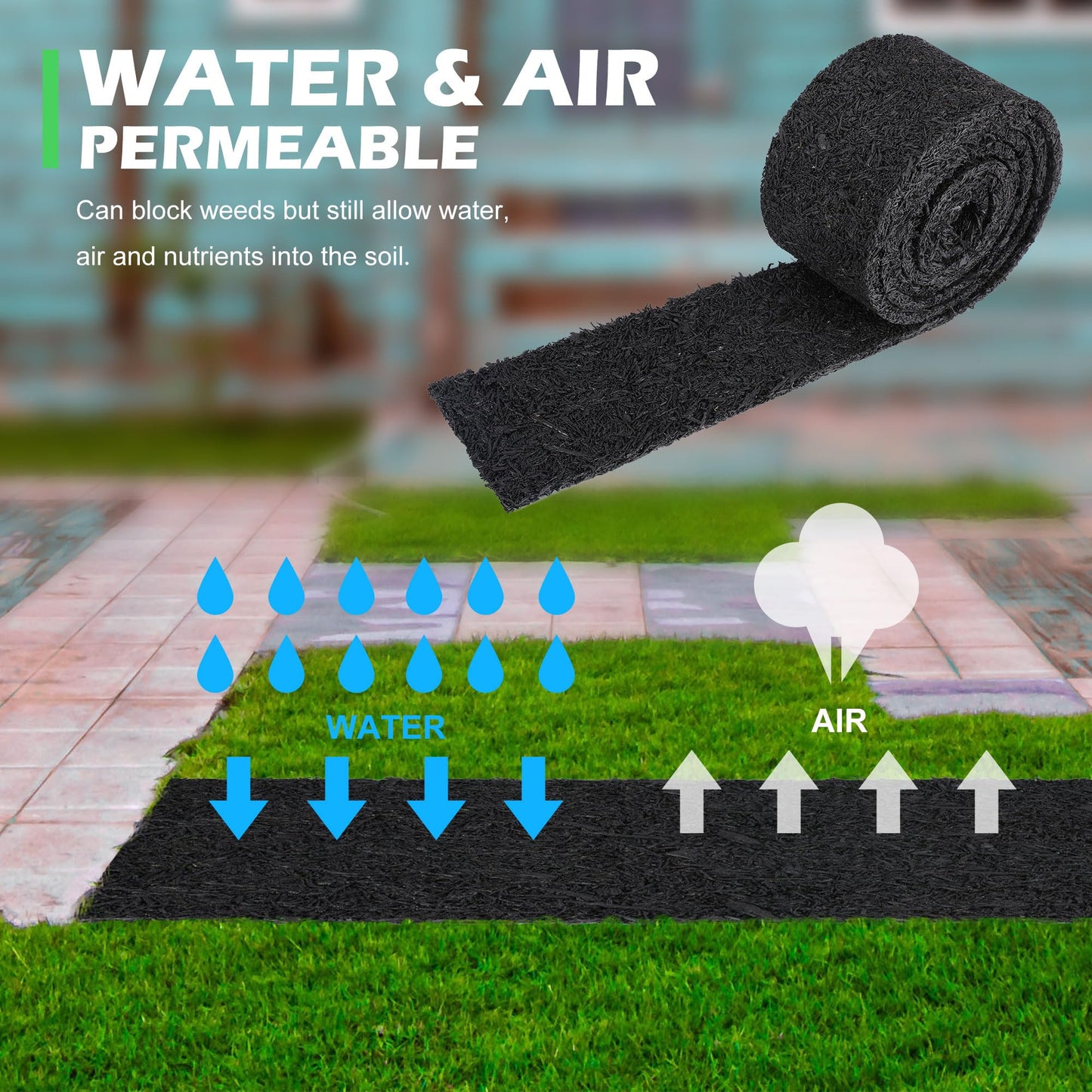 140'' x 5.5" Natural Mulch Roll for Landscaping - Black Double Sided Rubber Mulch Roll - Permanent Garden Edging Barrier Mat for Walkway Pathway Plants,Vegetables and Flowers