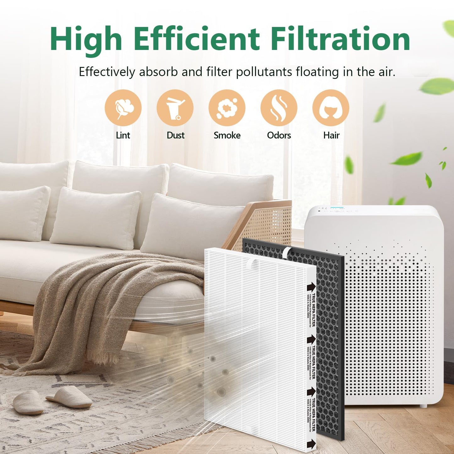 SAKEGDY 3 Sets 116130 Replacement Filter H Compatible with Winix 5500-2 Air Purifier and Model AM80, Includes 3 True HEPA Filters + 3 Activated Carbon Filters, Compare to Part# 116130