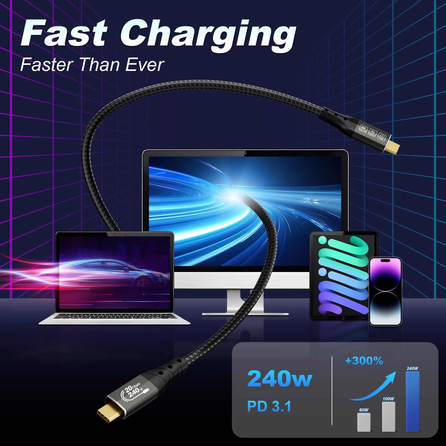 ZIKNYDO Long USB C to USB C Cable 16FT, Supports Up to 20Gbps Data Transfer, 240W Charging, 8K@30Hz, 4K@60Hz /144Hz Video Output, USBC Display Cord for Monitor, Laptop, MacBook Pro, iPad Pro (5m)