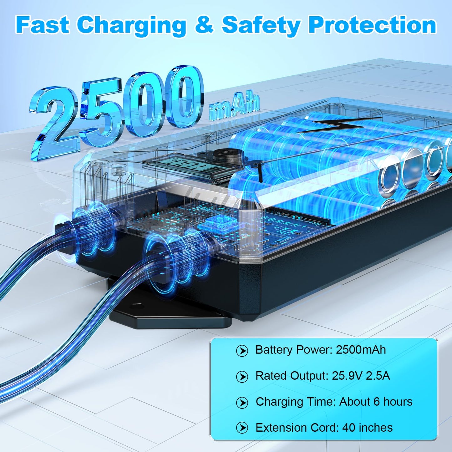 Battery Pack for Reclining Furniture,3000mAh Recliner Battery Packs Rechargeable 2 Pin, Universal Wireless Batteries for Reclining Furniture with Charger for Electric Recliner,Sofa,Couch,Lift Chair