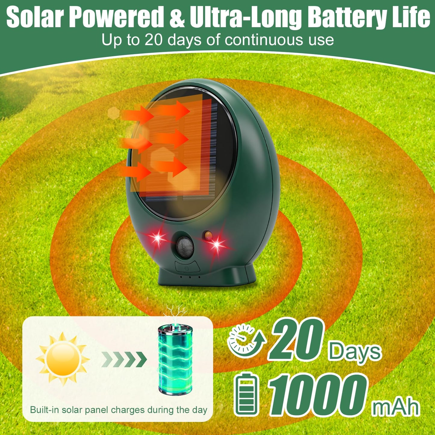 OBEST Solar Animal Deterrent, Cat Deterrent Outdoor with Motion Sensor, Ultrasonic & Strobe Light, Waterproof Yard & Garden Protector for Deer, Cat, Racoon, Squirrel, Rodents, Sound Frequency 8kHZ