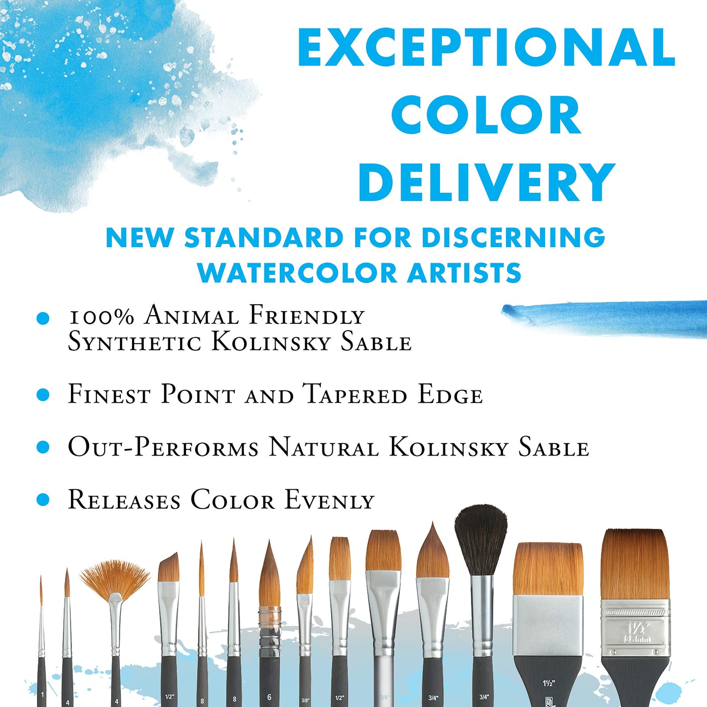 Princeton Aqua Elite NextGen Artist Brush, Series 4850 Synthetic Kolinsky Sable for Watercolor, Mottler, Size 1.5