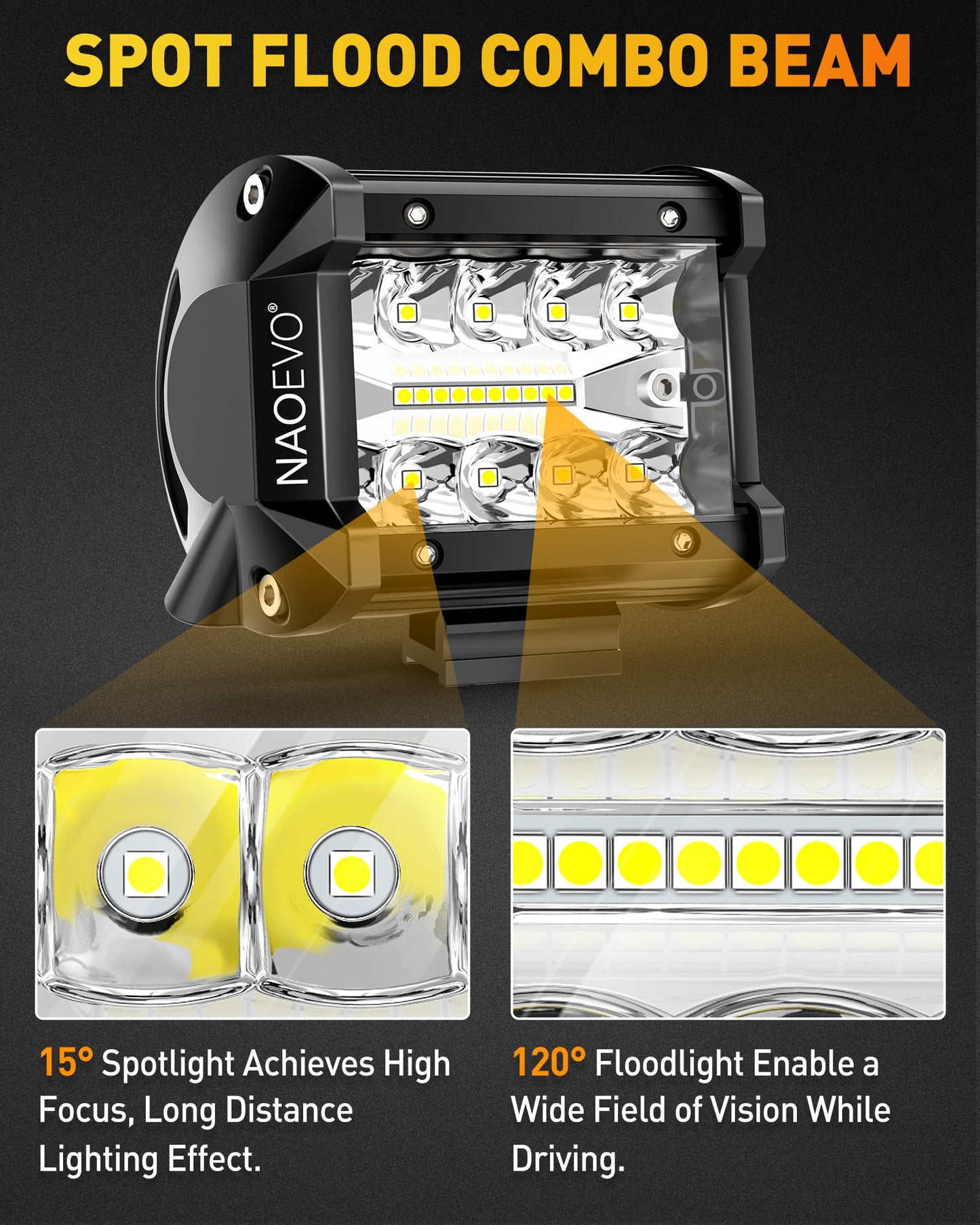 NAOEVO 4 Inch LED Pod Lights, 120W 12,000LM LED Fog/Driving/Off Road Lights LED Light Bar with Spot Flood Combo, Cube Pods for Truck Boat ATV UTV, 2 Pcs (White)