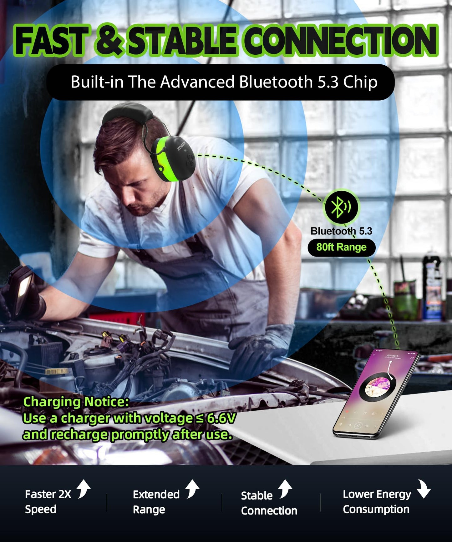 ZOHAN EM037 Bluetooth Hearing Protection,30dB SNR Noise Reduction Ear Protection with 1500mAh Rechargeable Battery,Headphones with 40H playtime for Mowing, Snowblowing, Construction,Workshops