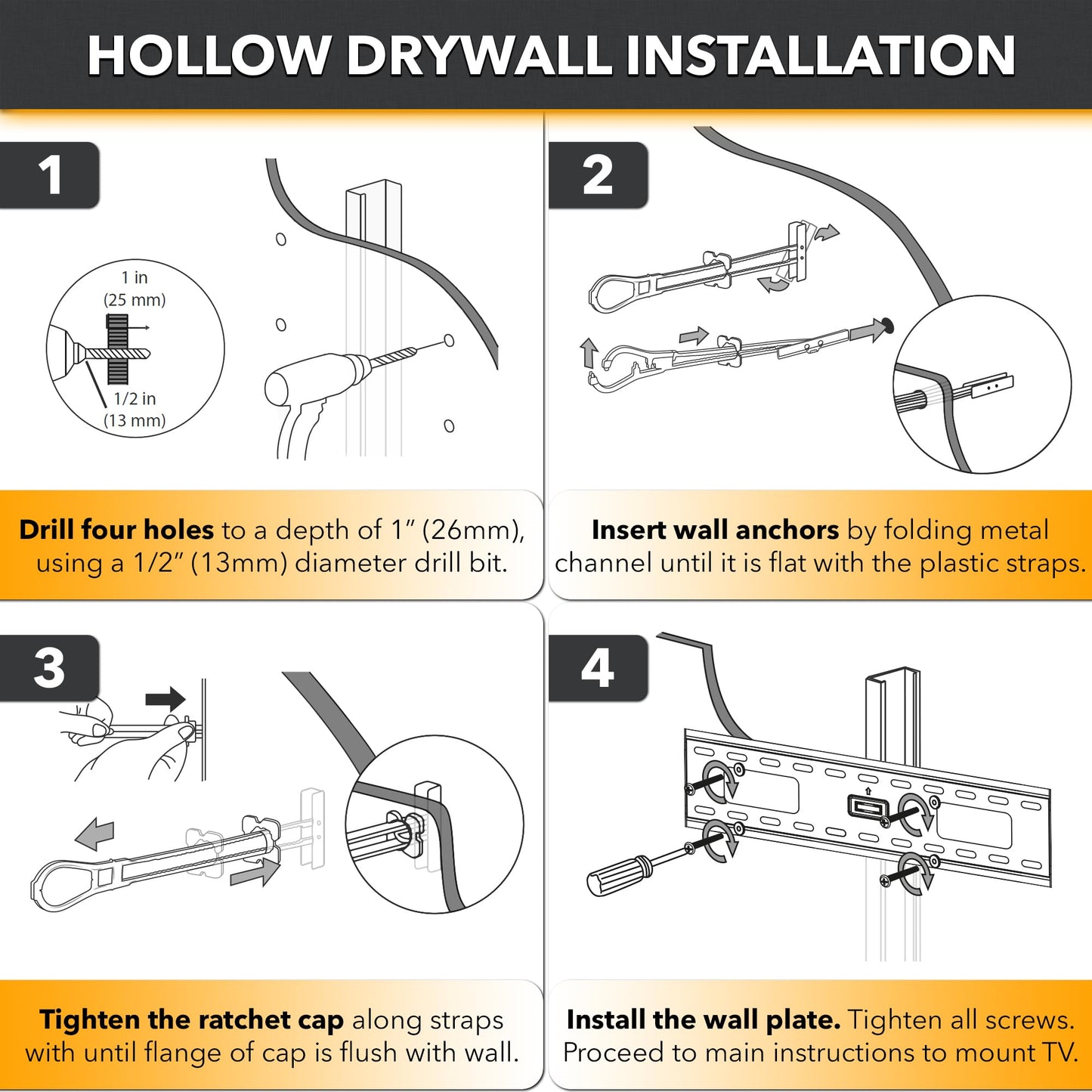 CondoMounts EDA1452 Universal Wall Mounting Anchors | Steel Stud | NO Stud | Metal Stud Anchors | TV Mount Metal Studs | Holds 90lbs | Includes 50 Elephant Anchor Set & 1 Titanium Drill Bit