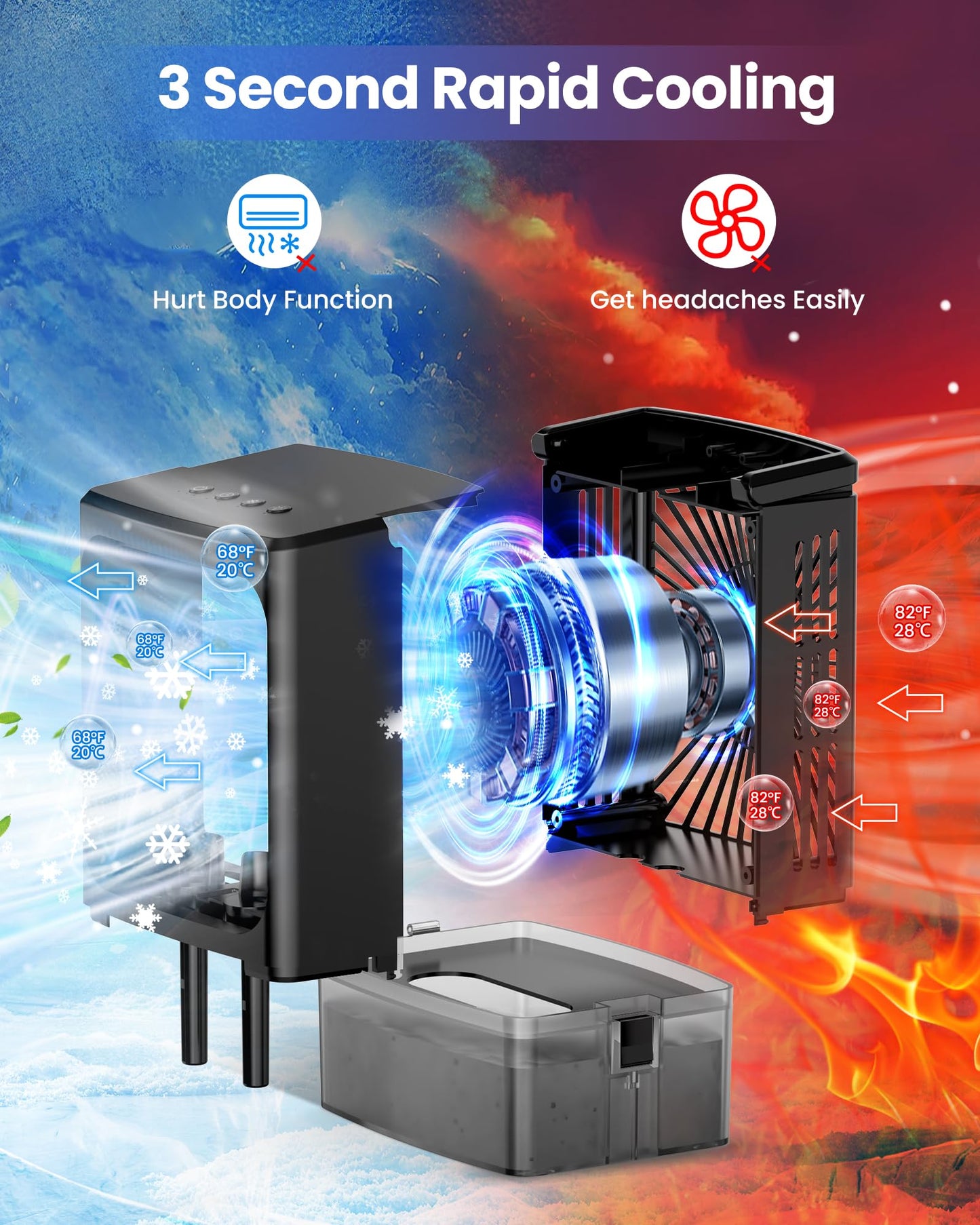 Portable Air Conditioner,Upgraded Small Air Conditioner Personal Air Cooler Mini Evaporative Cooler 3 Wind Speed Portable Small AC with 7 Night Light for Room Home Bedroom Office