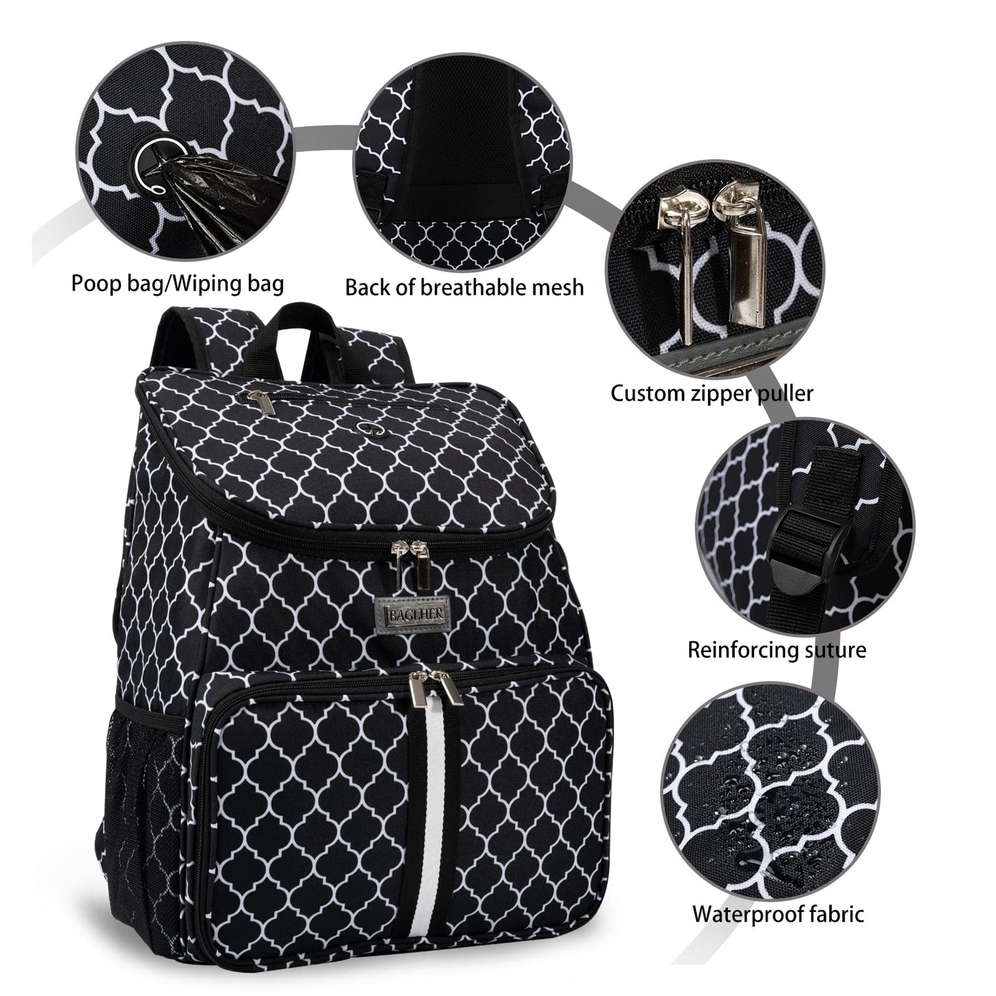 BAGLHER丨Dog Travel Bag, Airline Approved Pet Supplies Backpack, Dog Travel Backpack with 2 Silicone Collapsible Bowls and 2 Food Baskets