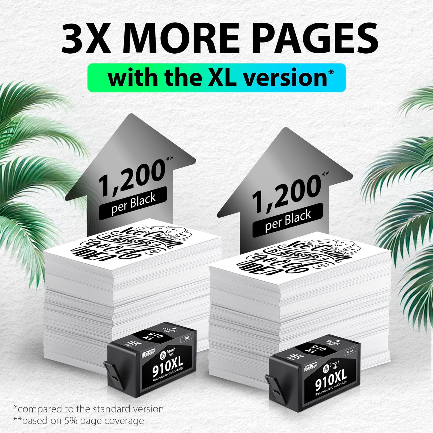 Smart Ink Remanufactured Ink Cartridge Replacement for HP 910 XL 910XL (2 Black Pack) to use with OfficeJet 8015e 8022e 8010e 8015 8022 8010 OfficeJet Pro 8025e 8025 Printers