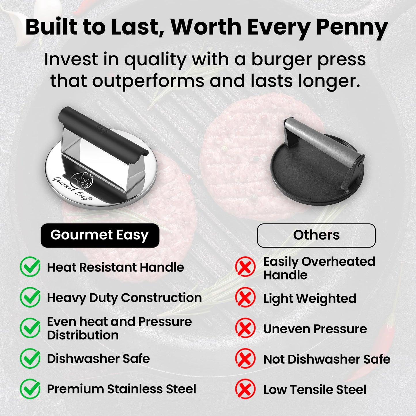 2lb Smash Burger Press Stainless Steel, Burger Smasher for Griddle Heat Resistant Handle, Hamburger Press, Dishwasher Safe Grill Press for Griddle, Meat Press Griddle Press for Flat Top Grill Cooking