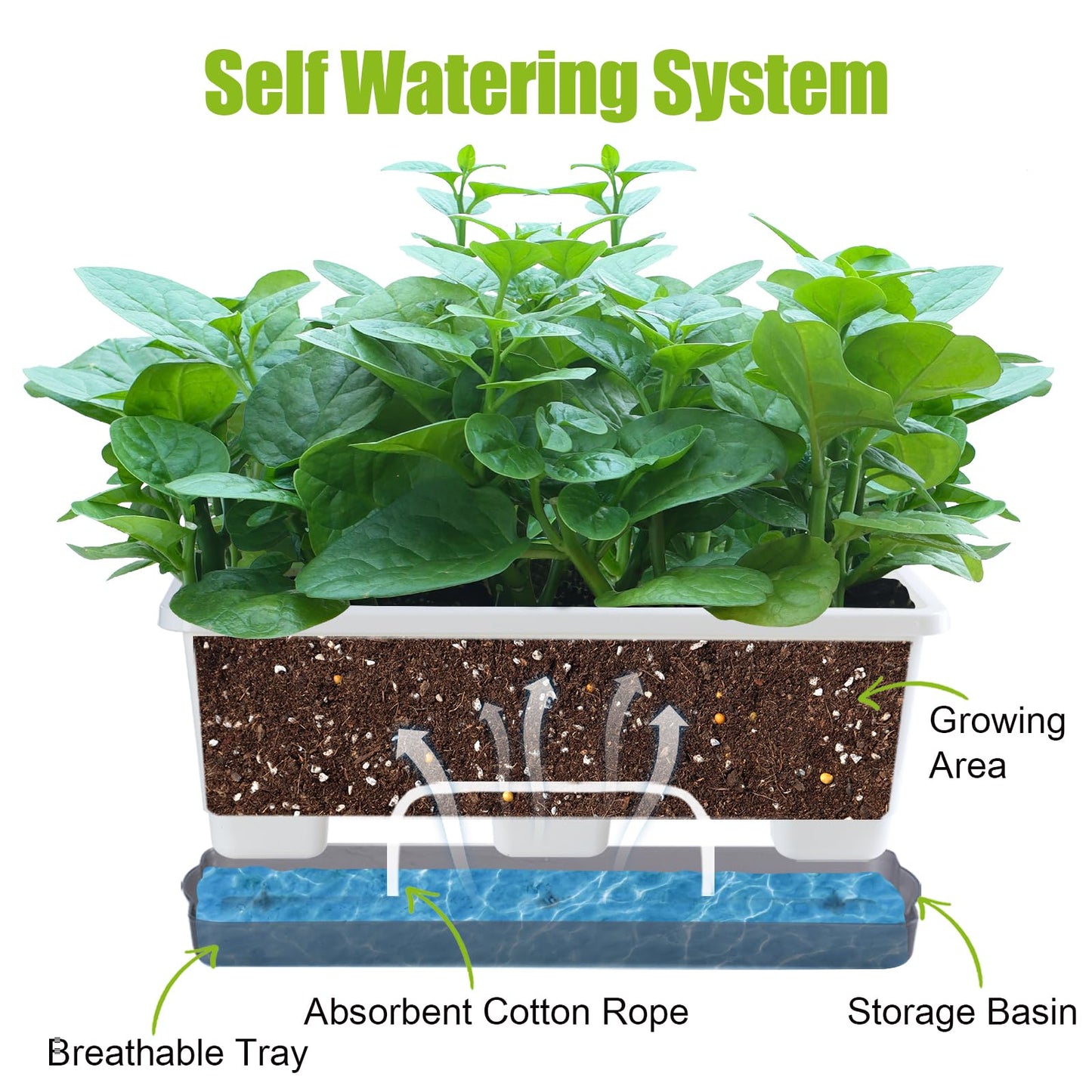 Self-Watering Planters with Drainage Holes & Trays, 8 Pcs 17 Inch Rectangle Window Box, Indoor Outdoor Flower Pots for Garden, Balcony, Patio (White, 17 x 7 x 6 Inch)