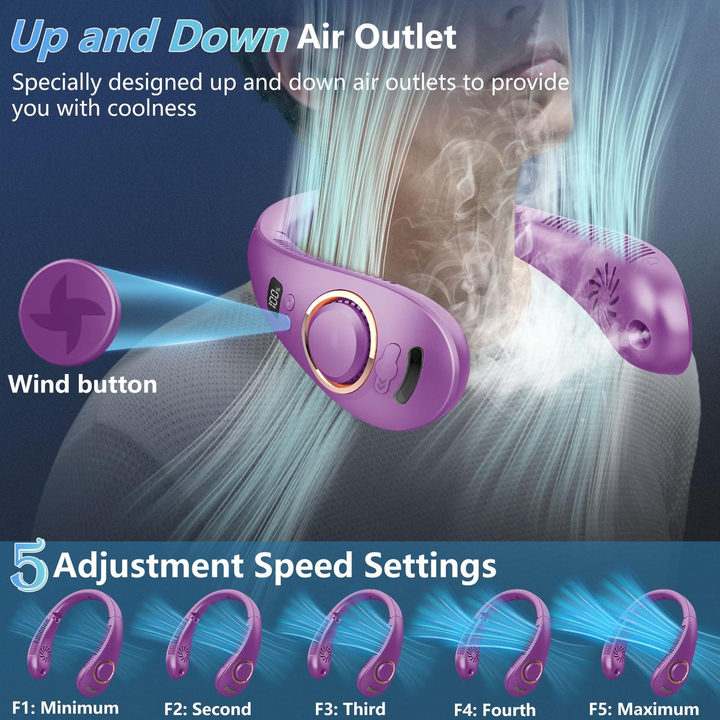 Personal Fan with Water Mist,Bladeless Neck Fans for Women Rechargeable,Electric Cooling Neck Fan for Men,Folding Battery Operated Misting Fan Air Circulator Necklace Fan for Travel,Home,Office Purple