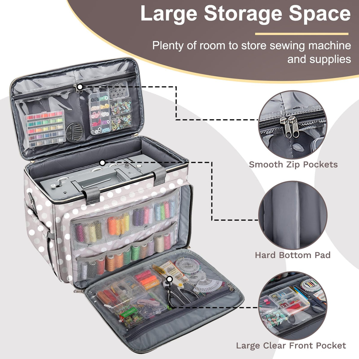 Anitor Sewing Machine Case with Removable Bottom Padding, Sewing Machine Bag Fits Most Standard Sewing Machines and Storage Sewing Accessories, for Singer, Brother, Janome, Round Dot，(Bag Only)