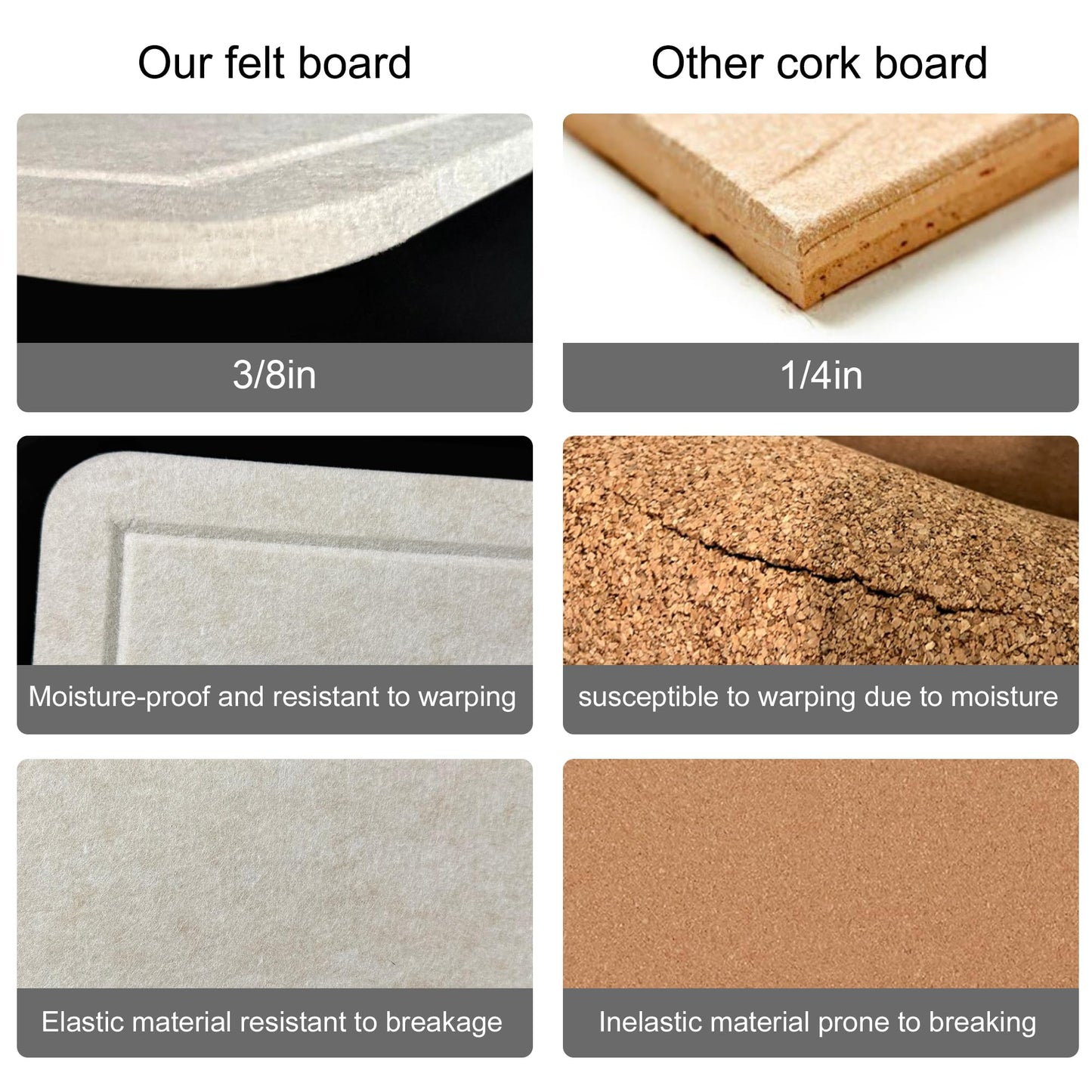 Yunihome Large Bulletin Board - Foldable 36x60 Inches Cork Board Alternative with 20 Push Pins, 5' x 3' Self-Adhesive Felt Bulletin Board for Wall, Home Office Classroom Decor