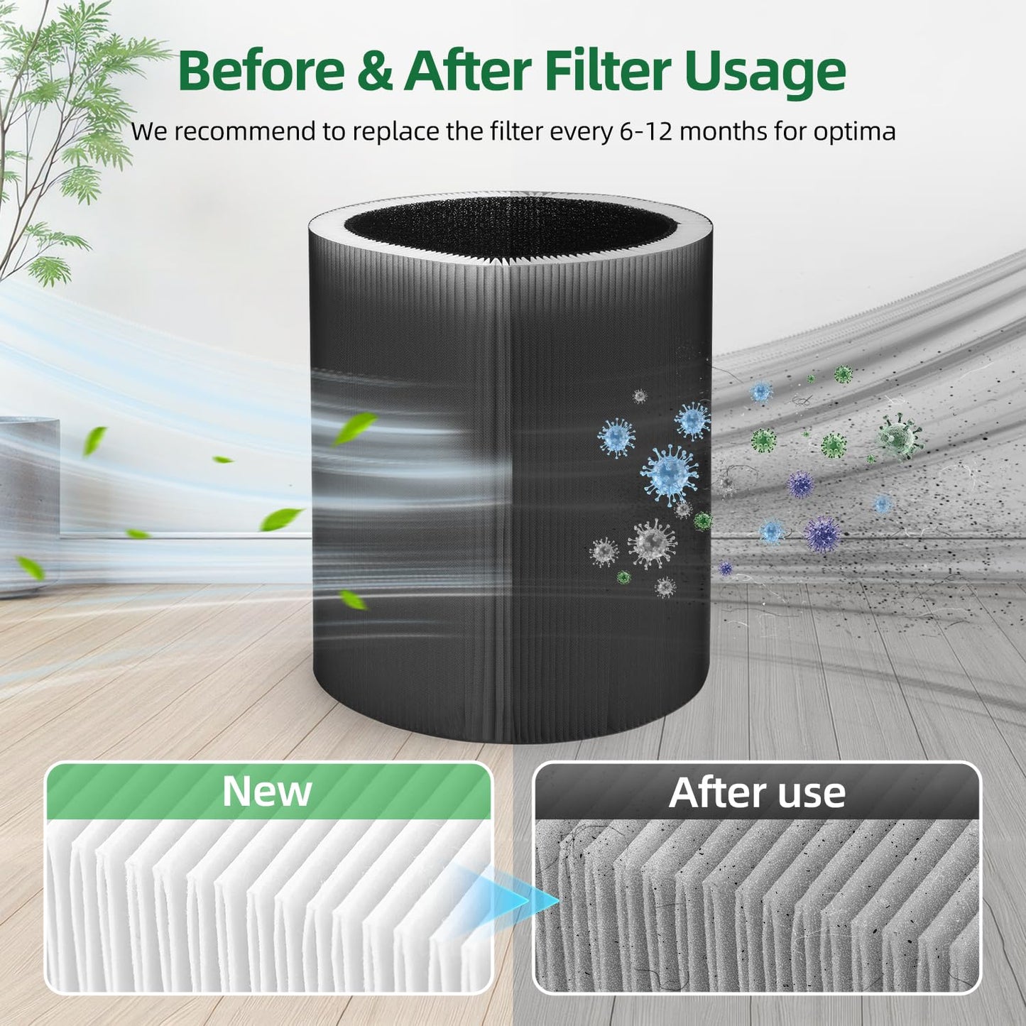 C610 Replacement Filter Z Compatible with Winix C610 Air Purifier, 1712-0121-00, 3-in-1 H13 Grade Filter, 2-Pack