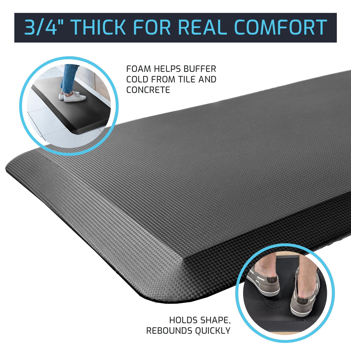 ZBRANDS Anti Fatigue Mat for Standing Desk - Large Standing Desk Mat - 20"x39" - Standing Pad for Stand Up Desk, Office Standing Mat, Ergonomic Standing Mat (Single)