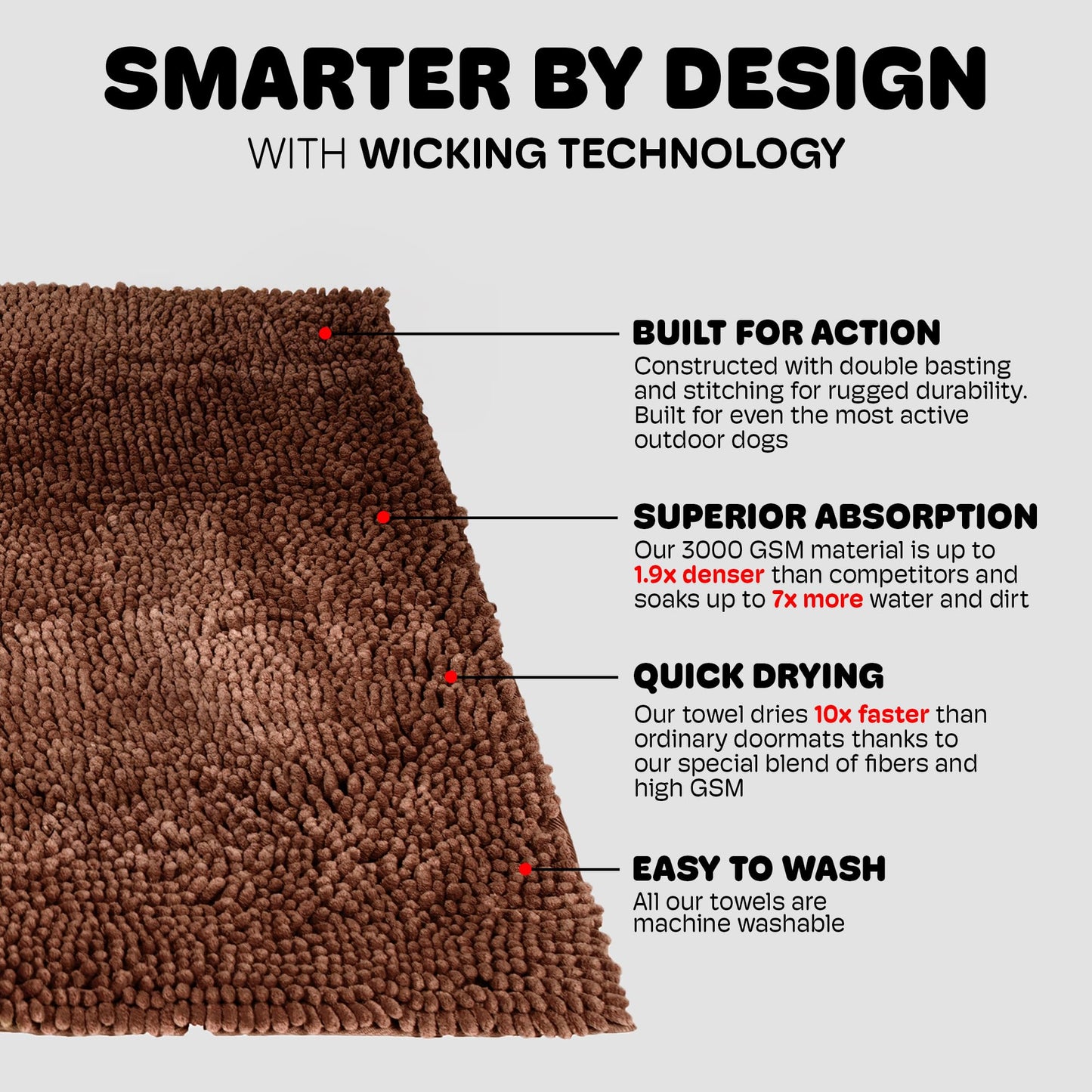 Dog Gone Smart Dirty Dog Doormat - Fast Drying Rug with Super Gripper Backing for Clean Floors - Super Absorbent and Machine Washable Mat for Muddy Paws - Brown