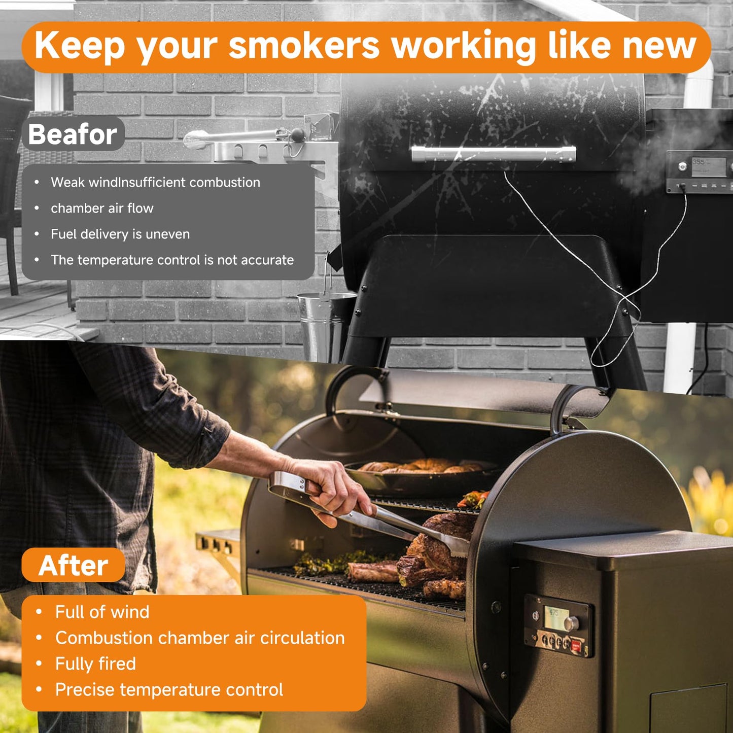 Auger Motor,Grill Induction Fan Kit,Fire Burn Pot and Hot Rod Ignitor,Traeger Parts Replacement Traeger Grill Parts for Pit Boss Grill Parts and Auger Motor for Traeger Grill,Traeger Fan Ignitor Kit