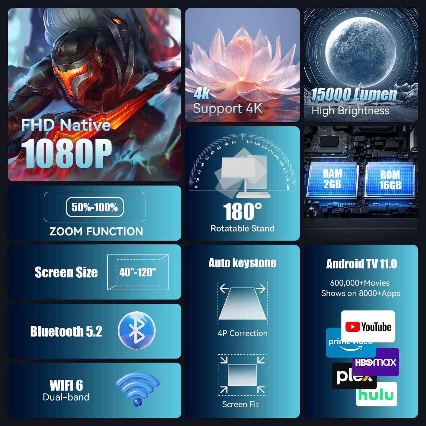 Pisodawn Mini Projector 4K Portable Video Projector with WiFi6 & Bluetooth 5.4, 150 ANSI Automatic Vertical Correction, 130'' Screen Home Cinema Smart Projector for Phone/PC/HDMI/USB/Laptop