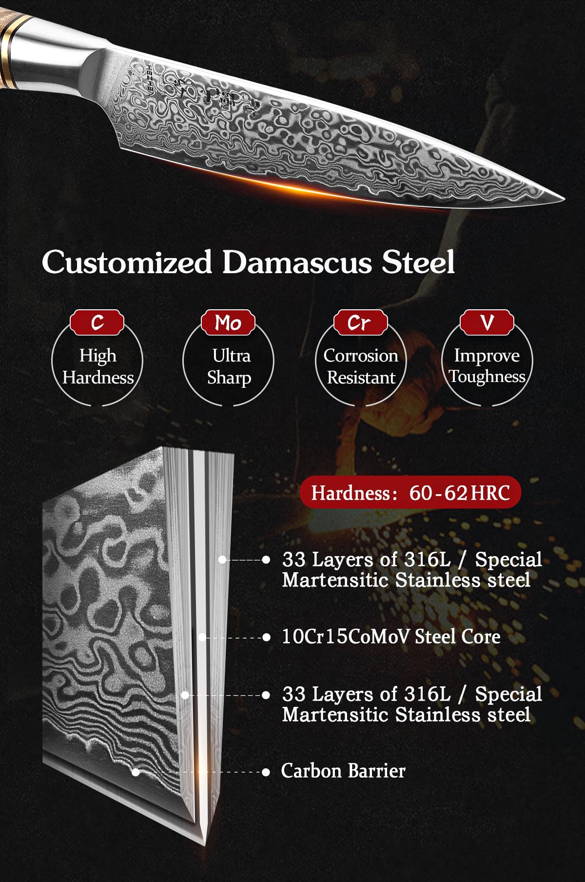 HEZHEN 5 inch Utility Knife Kitchen with Razor Sharp- Damascus Steel with Rose Pattern Multifunctional VG10 Professional Paring-Fruit Knife- Master Series Ergonomic Figured Sycamore Wood Handle