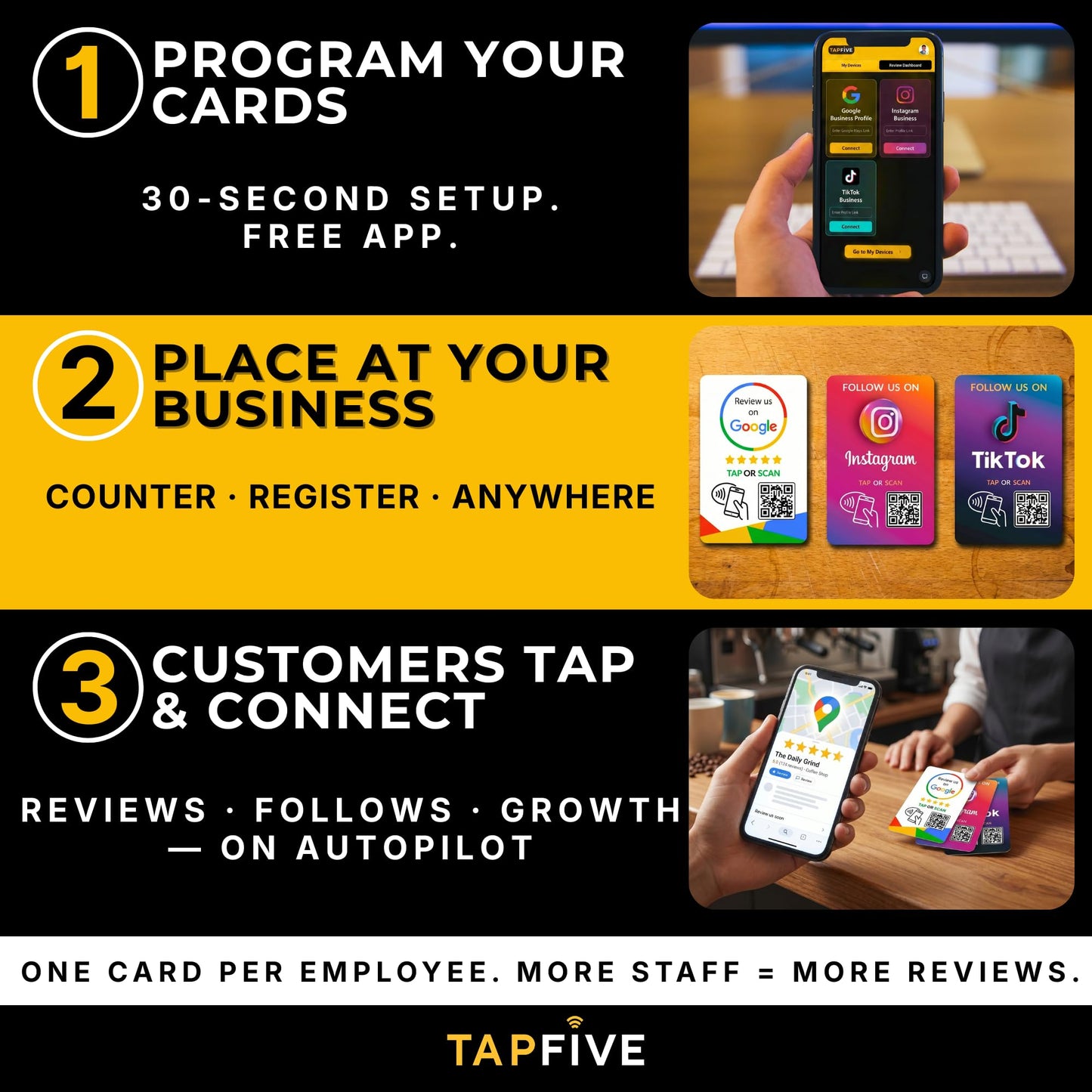 TapFive Google Review Tap Cards + Follow Us on Instagram Facebook TikTok Tap Cards (5-Pack) - Tap for Instant Reviews & Followers - All Phones Compatible - Reusable Tap NFC & QR (5-Pack Social Pack)