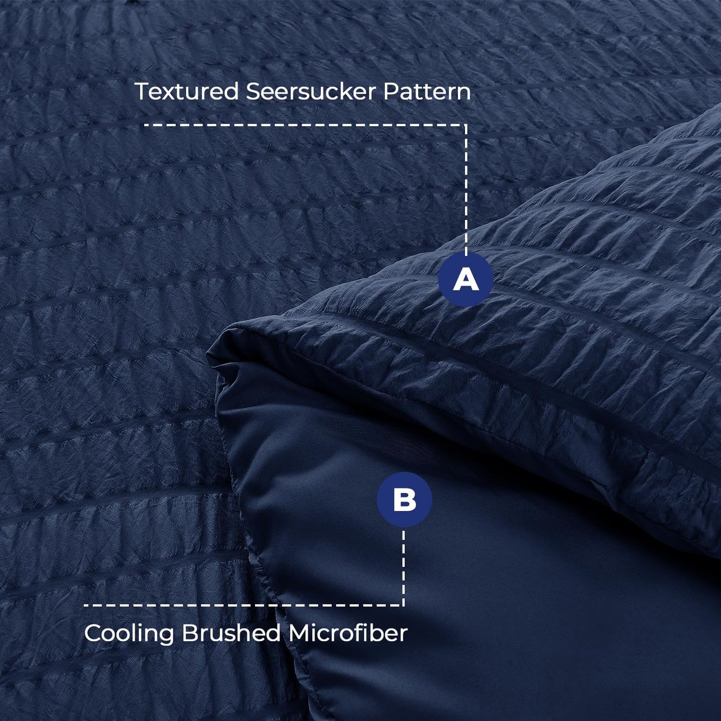 HYMOKEGE Navy Blue Duvet Cover King Size, Ultra Soft 3-Piece Seersucker Duvet Cover Set with Zipper Closure, Soft Brushed Microfiber Bedding Set with 8 Corner Ties (104"x90", 2 Pillowshams)