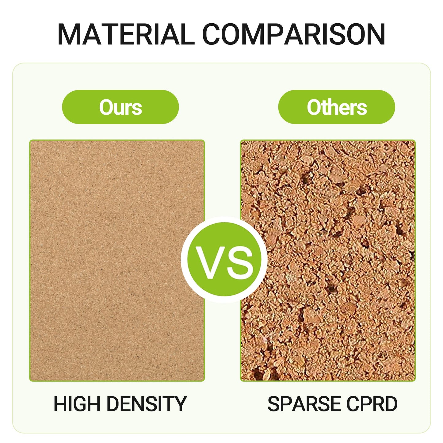 AKTOP Cork Board Bulletin Board 12x12, 1/2" Thick Cork Board Tiles 6 Pack, Small Square Pin Board for Wall, Self Adhesive Corkboards with 60 Push Pin Wood Clips for School, Home & Office