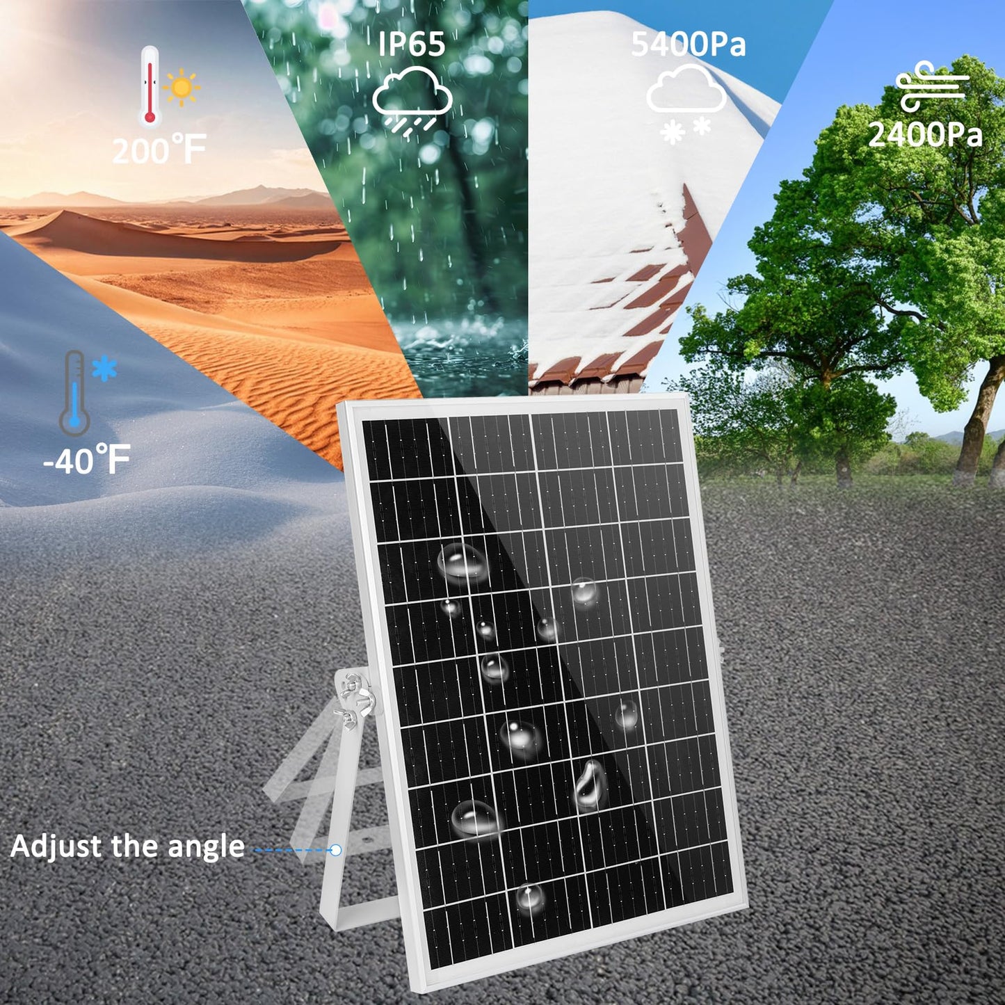 Solar Panel Kit 25W 12V Solar Battery Trickle Charger Maintainer, Built-in Waterproof PMW Controller, Adjustable Mount Bracket for Car Automotive Boat Marine RV Trailer 12V Battery