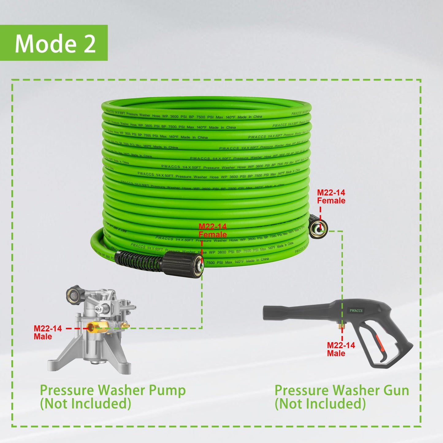 PWACCS Pressure Washer Hose 50 FT x 1/4", Power Washer Hose Kink Resistant, High-Pressure Washing Extension Hoses with M22-14mm Fittings, Compatible with Karcher K2, K3, K4, K5, K6, K7