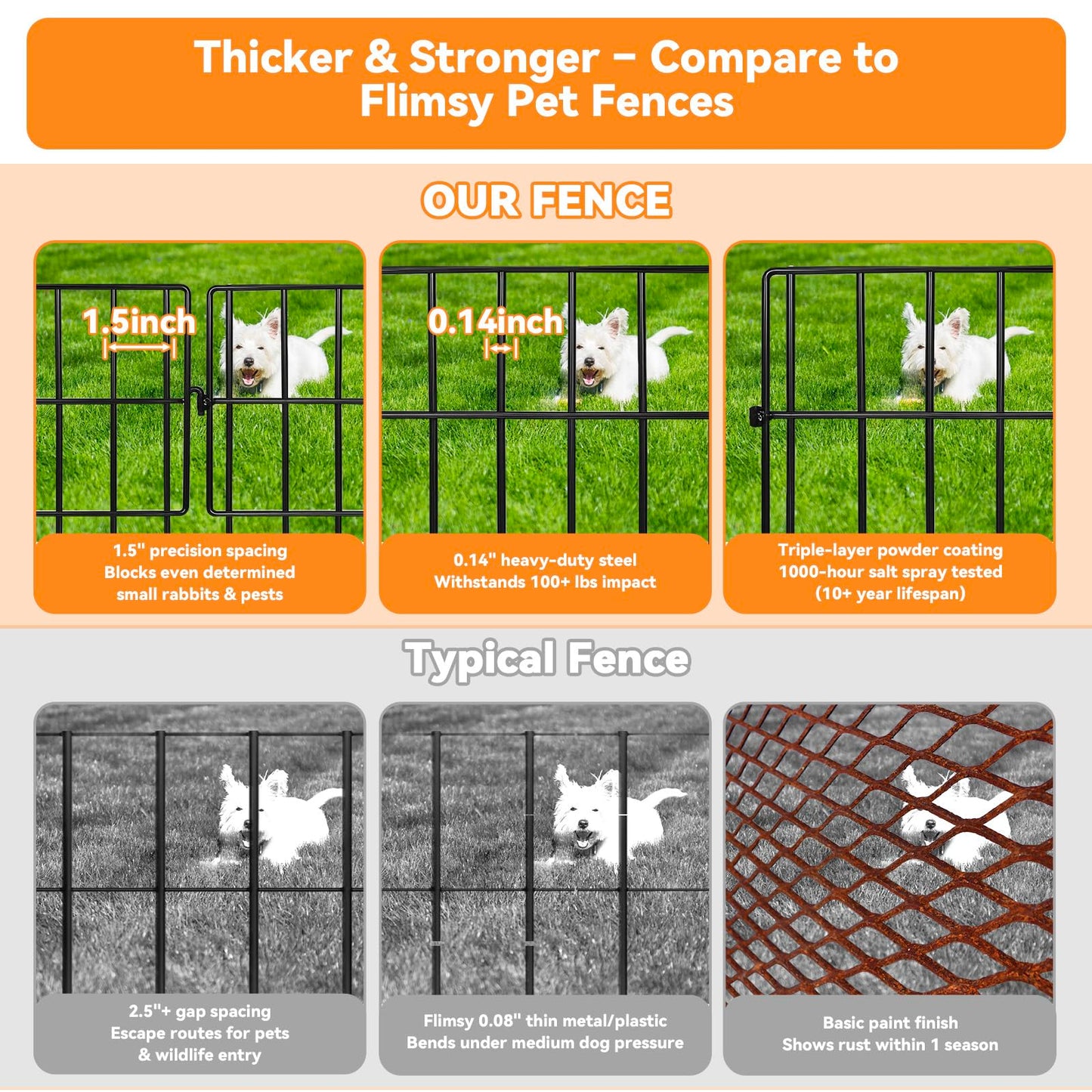 25 Pack Animal Barrier Fence No Dig Garden Defense, 13in(H) x 25ft(L) Rabbit Proof Garden Fencing with 1.2in Gaps, Metal Rabbit Fence for Garden, Dog Blocker Under Barriers