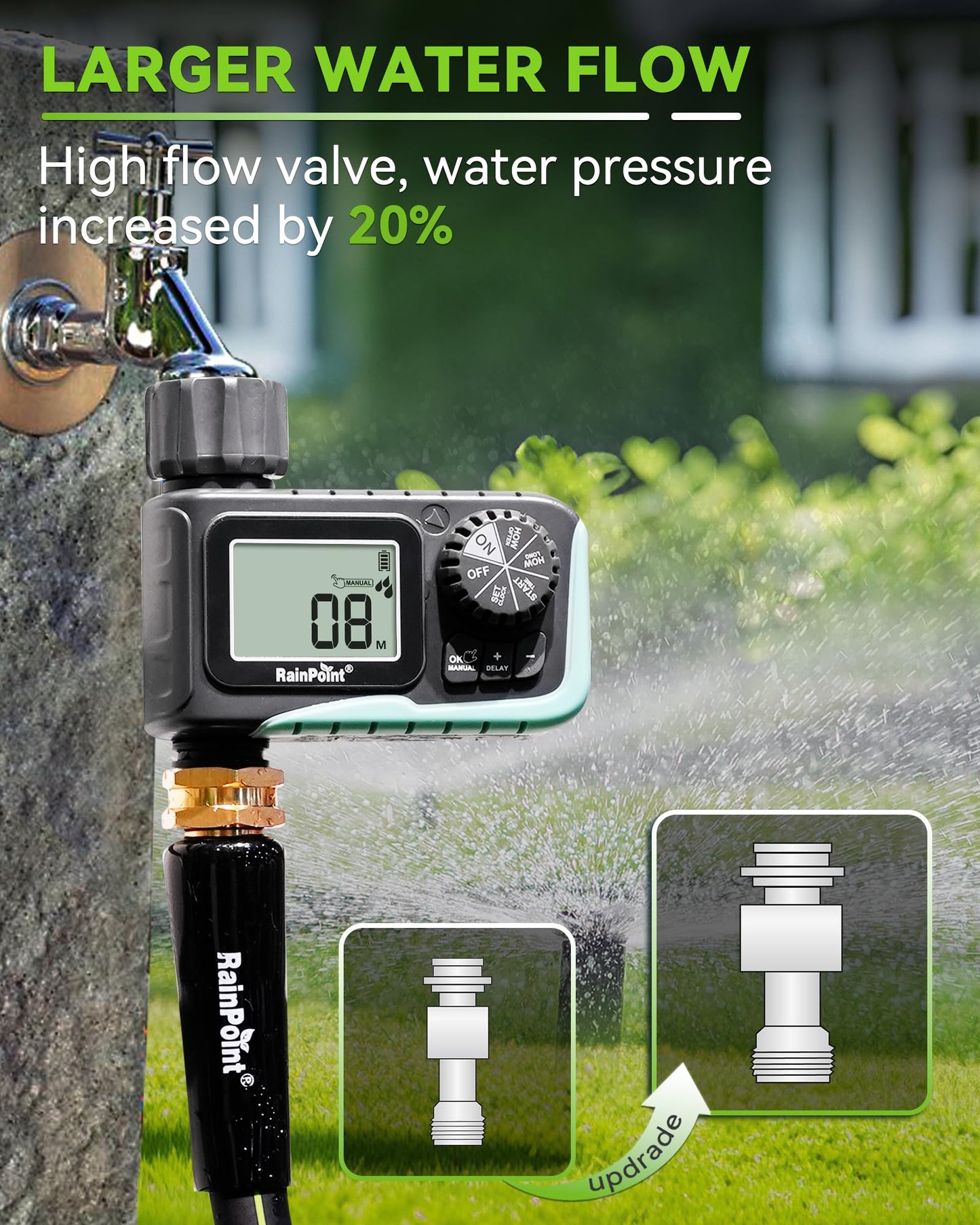 RAINPOINT Sprinkler Timer,Water Timer Programmable Garden Outdoor Hose Feature Timer with Rain Delay/Manual/Automatic Watering System,Waterproof Digital Irrigation Timer System for Lawns Pool,1 Outlet