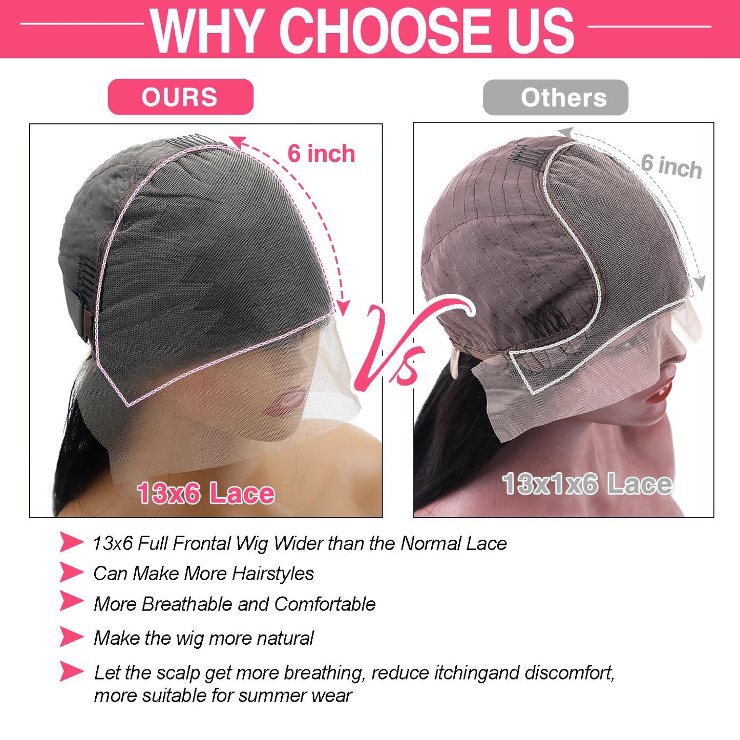 13x6 HD Full Lace Frontal Wig Human Hair 200 Density Straight Lace Front Wigs Human Hair Pre Plucked with Baby Hair 12A 100% Virgin Human Hair Wigs for Black Women Full and Thick Natural Black 22 Inch