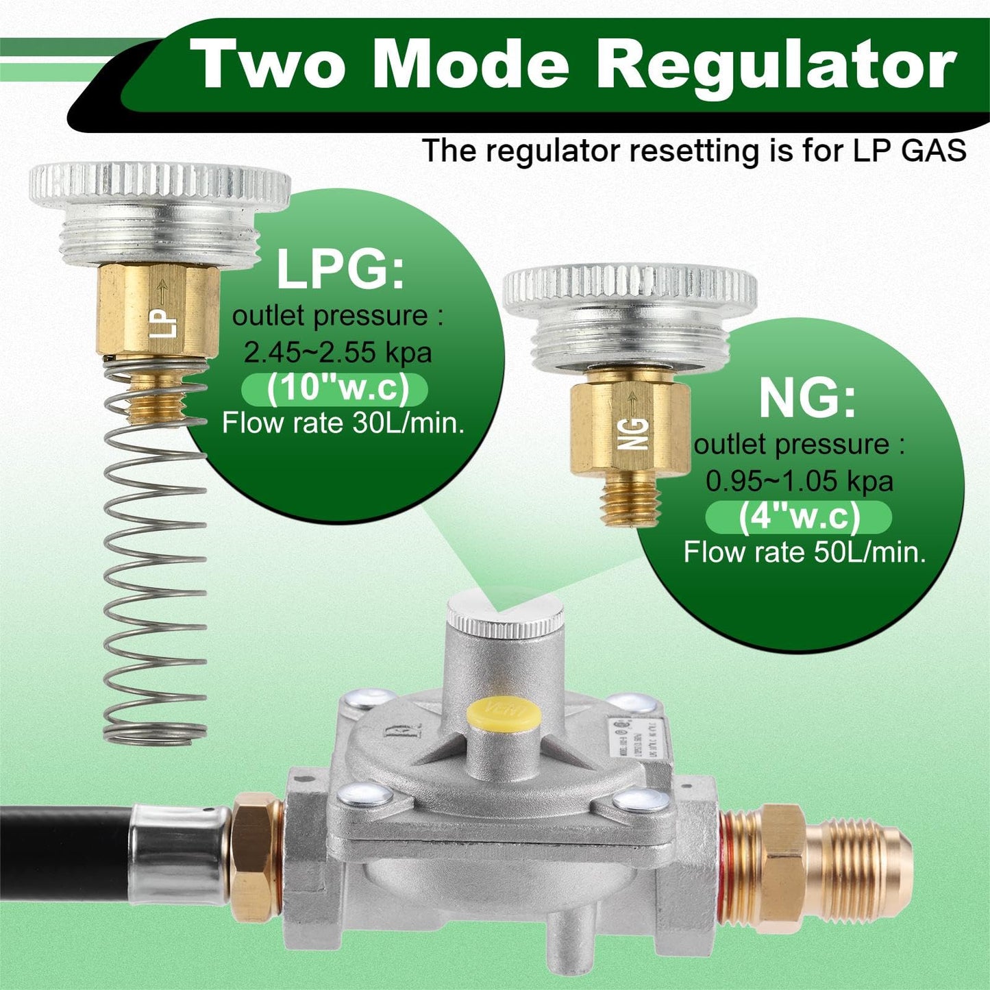 Natural Gas/Propane Grill Conversion Kits, Pressure Regulator Valve for Grill, Fire Pit, Stove, 1/2 PSIG Inlet Pressure & 4" W.C. Outlet Pressure